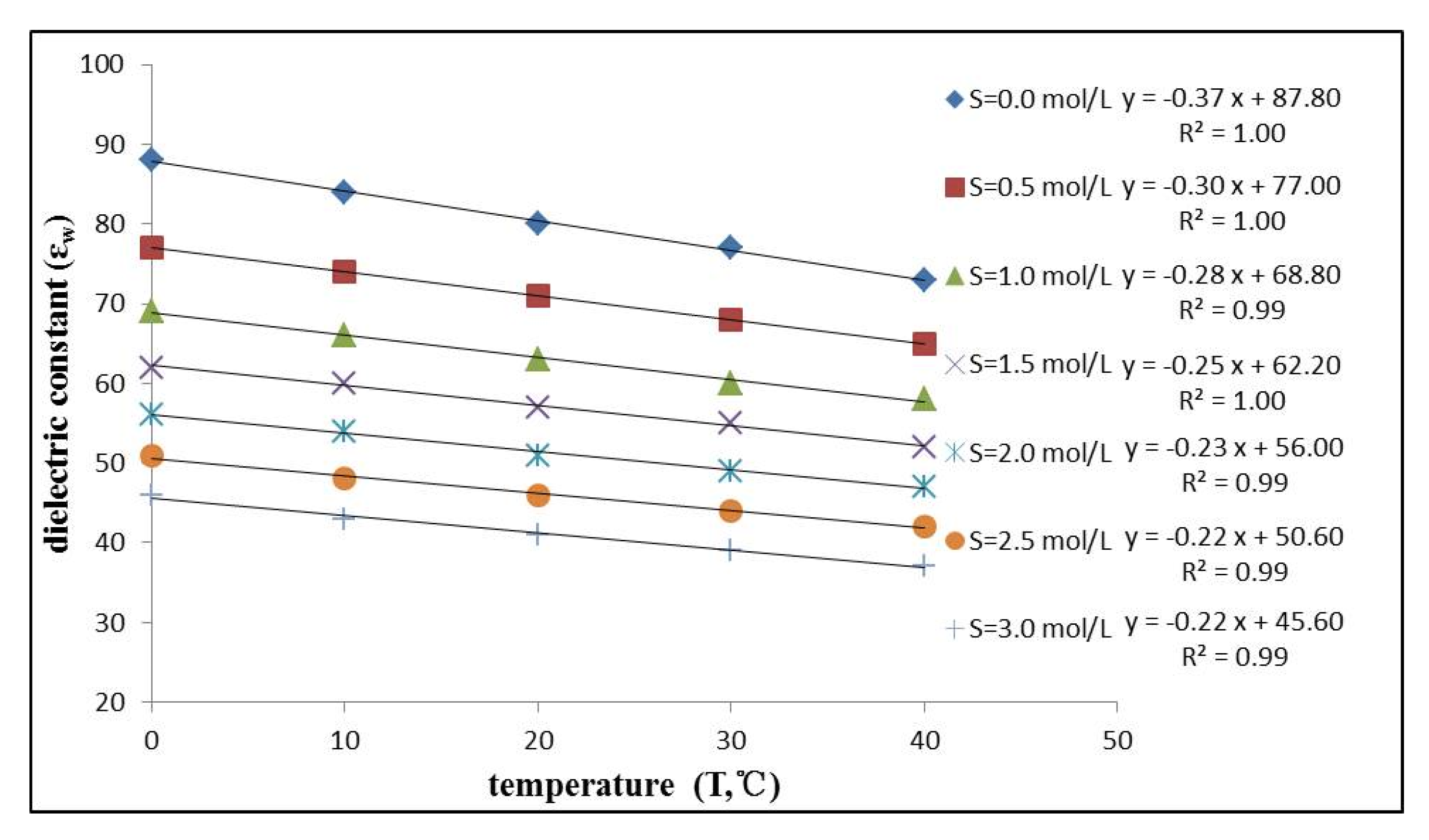 Remotesensing 12 00605 g006