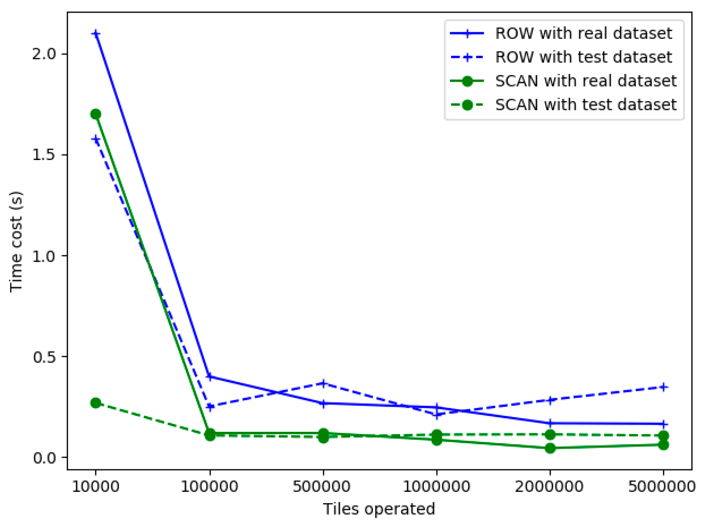 Remotesensing 12 00607 g011