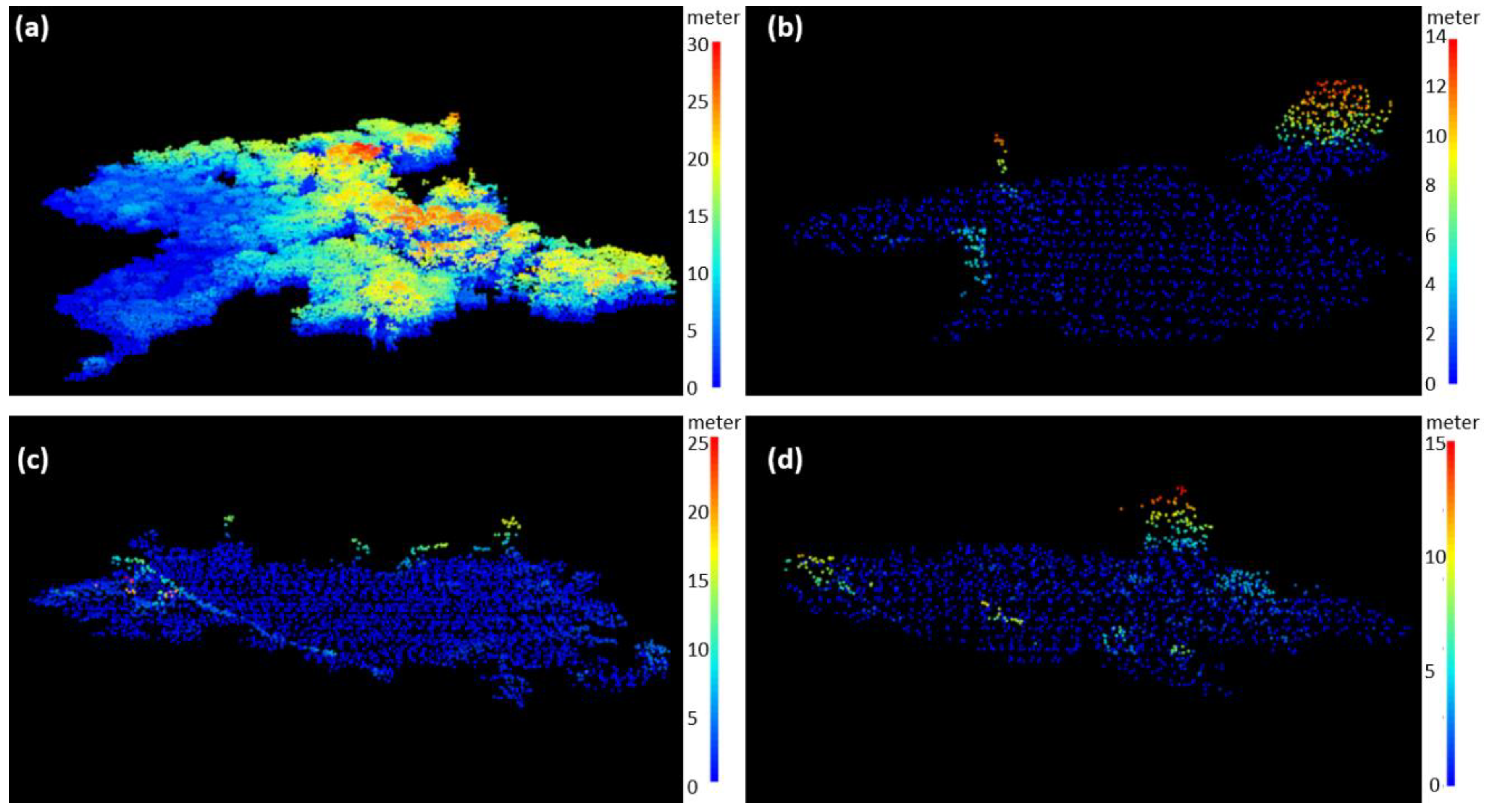Remotesensing 12 00609 g003