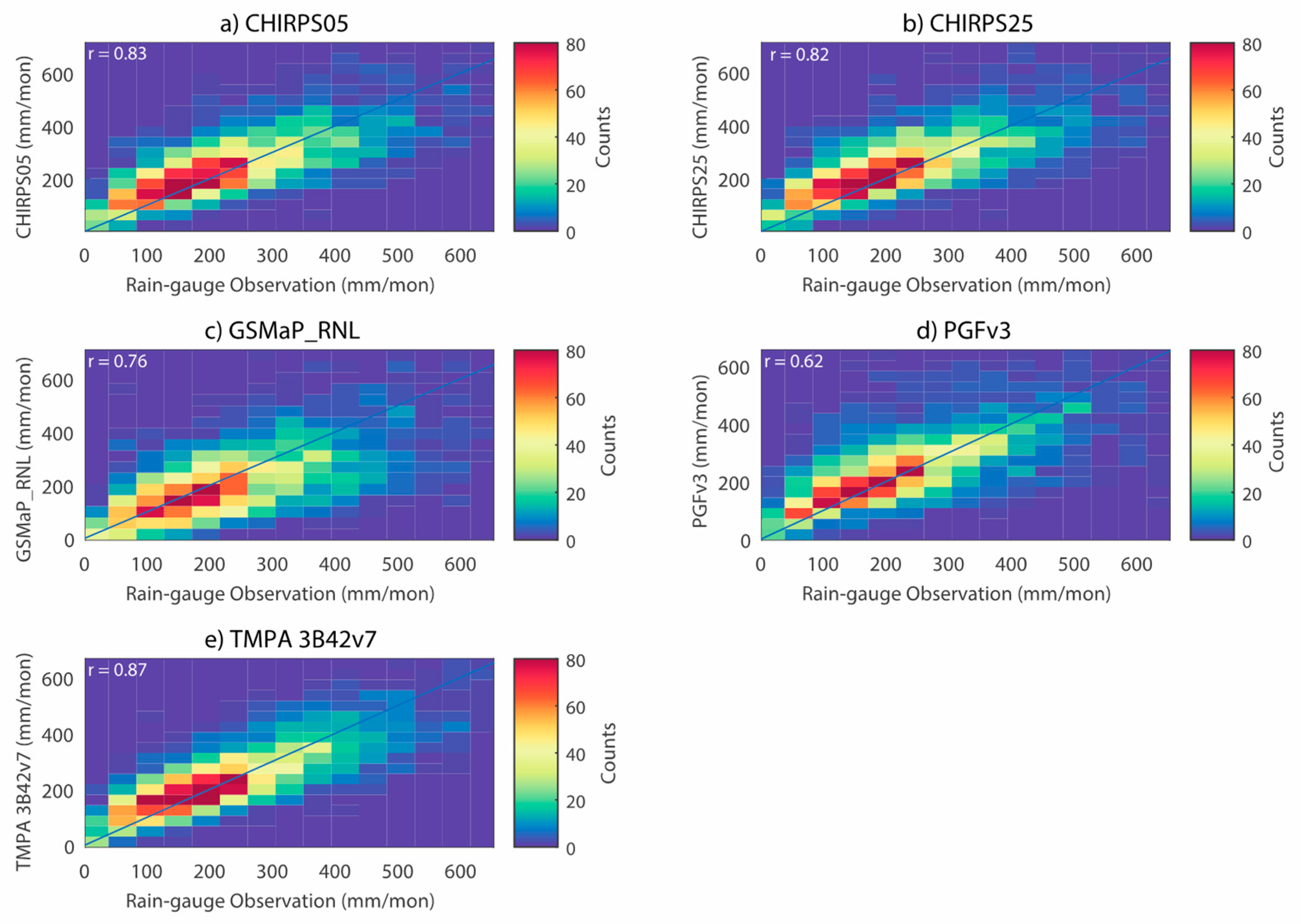 Remotesensing 12 00613 g002