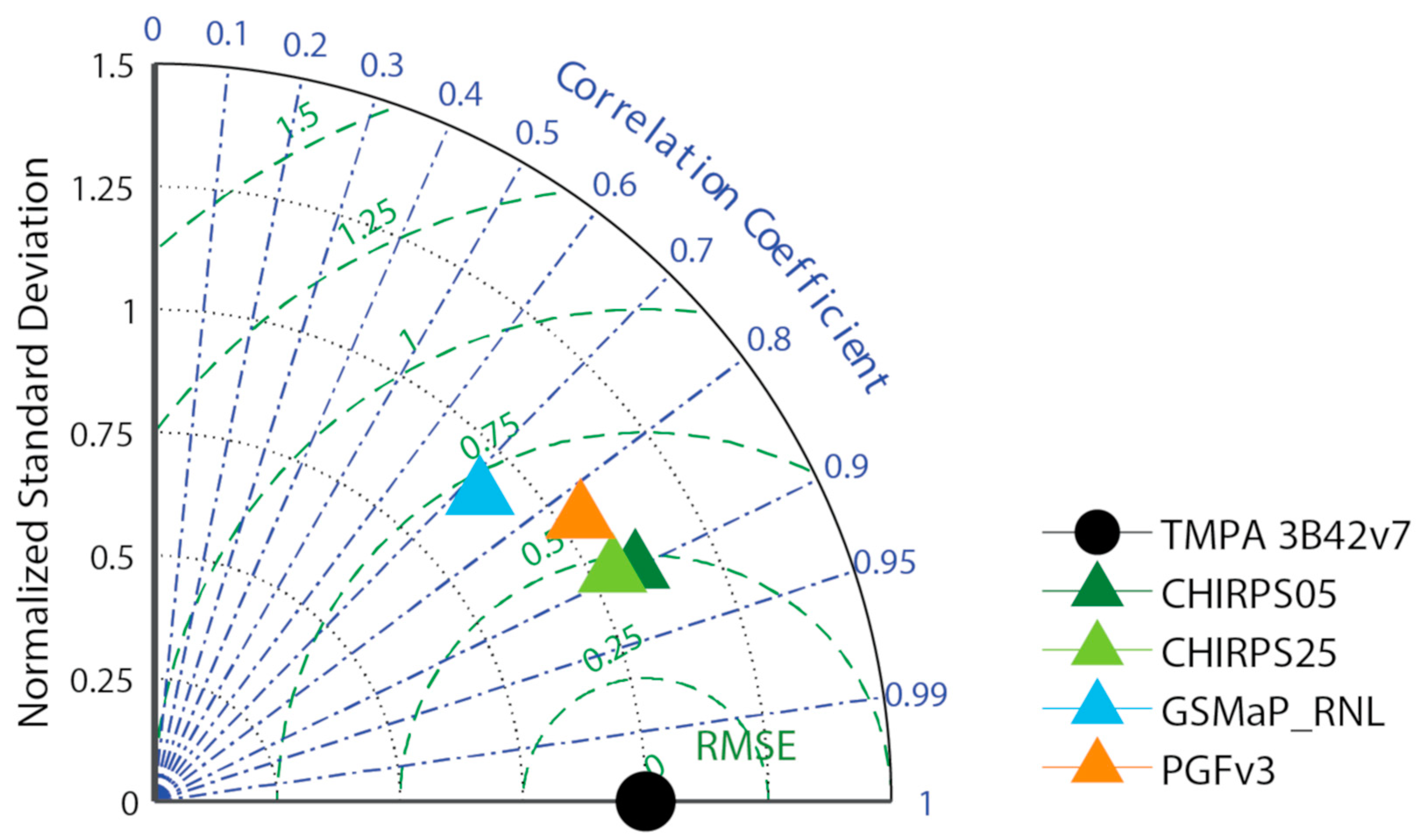 Remotesensing 12 00613 g013