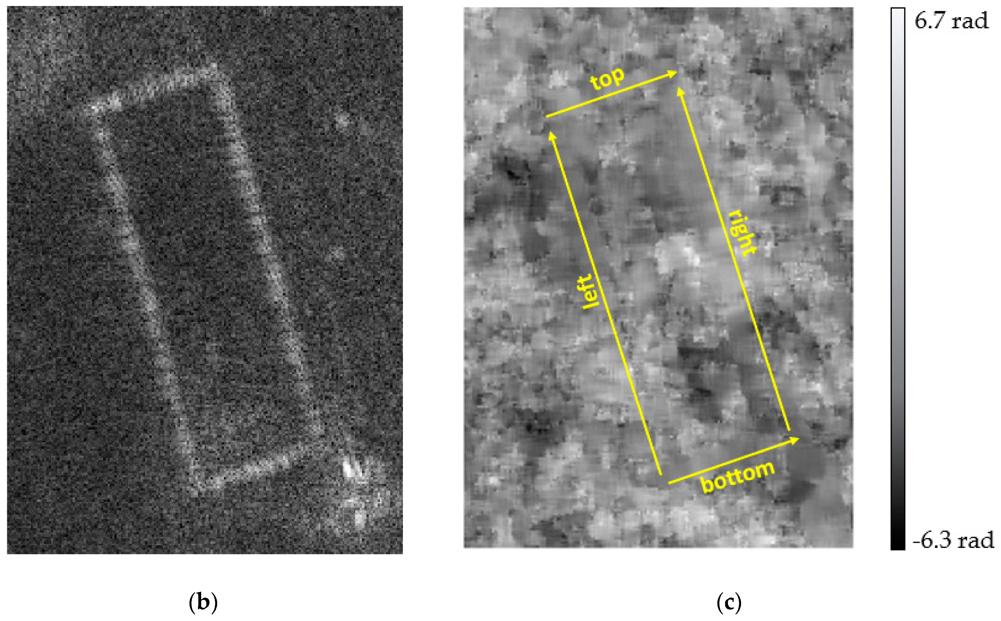 Remotesensing 12 00615 g013b