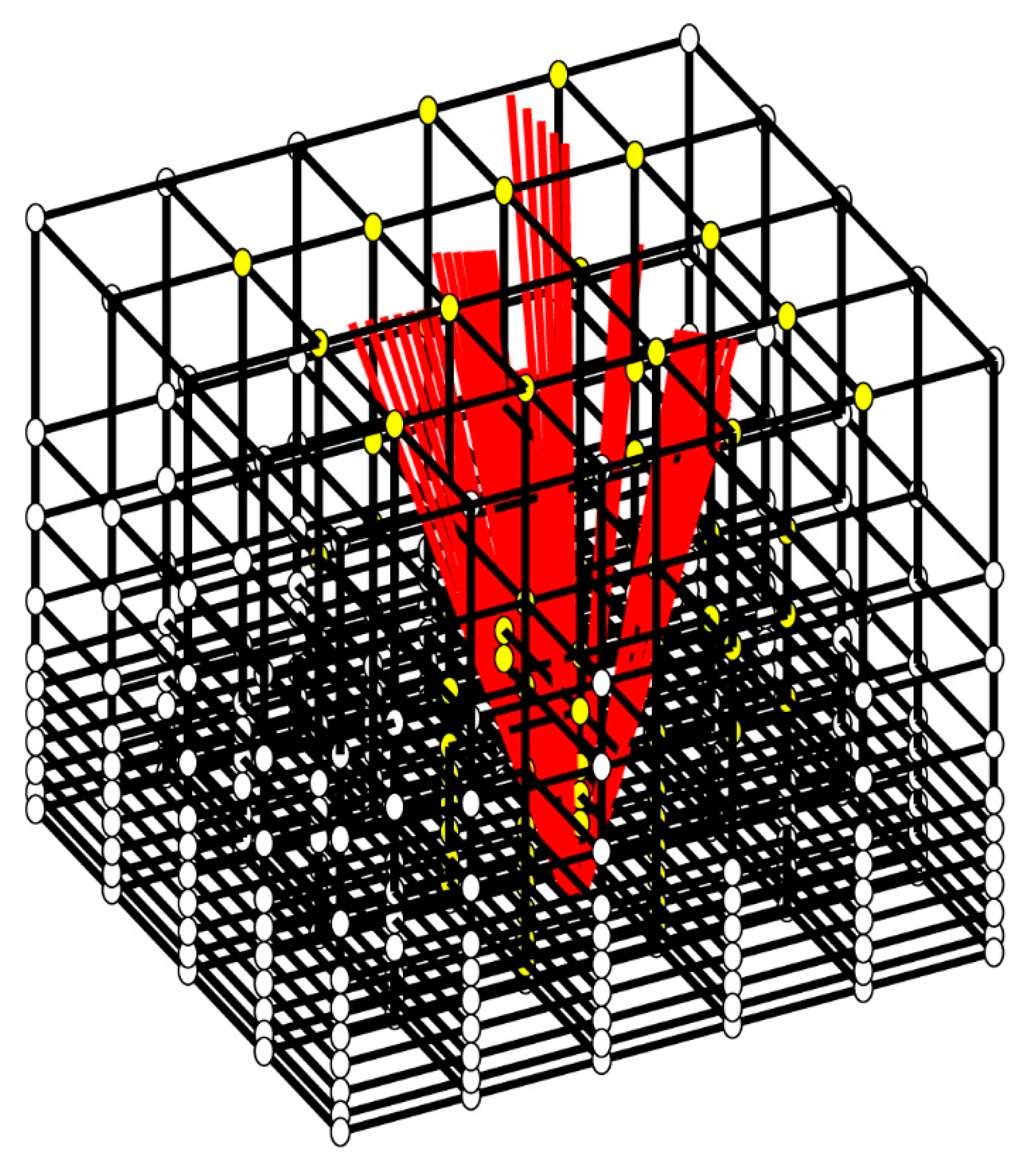 Remotesensing 12 00617 g001