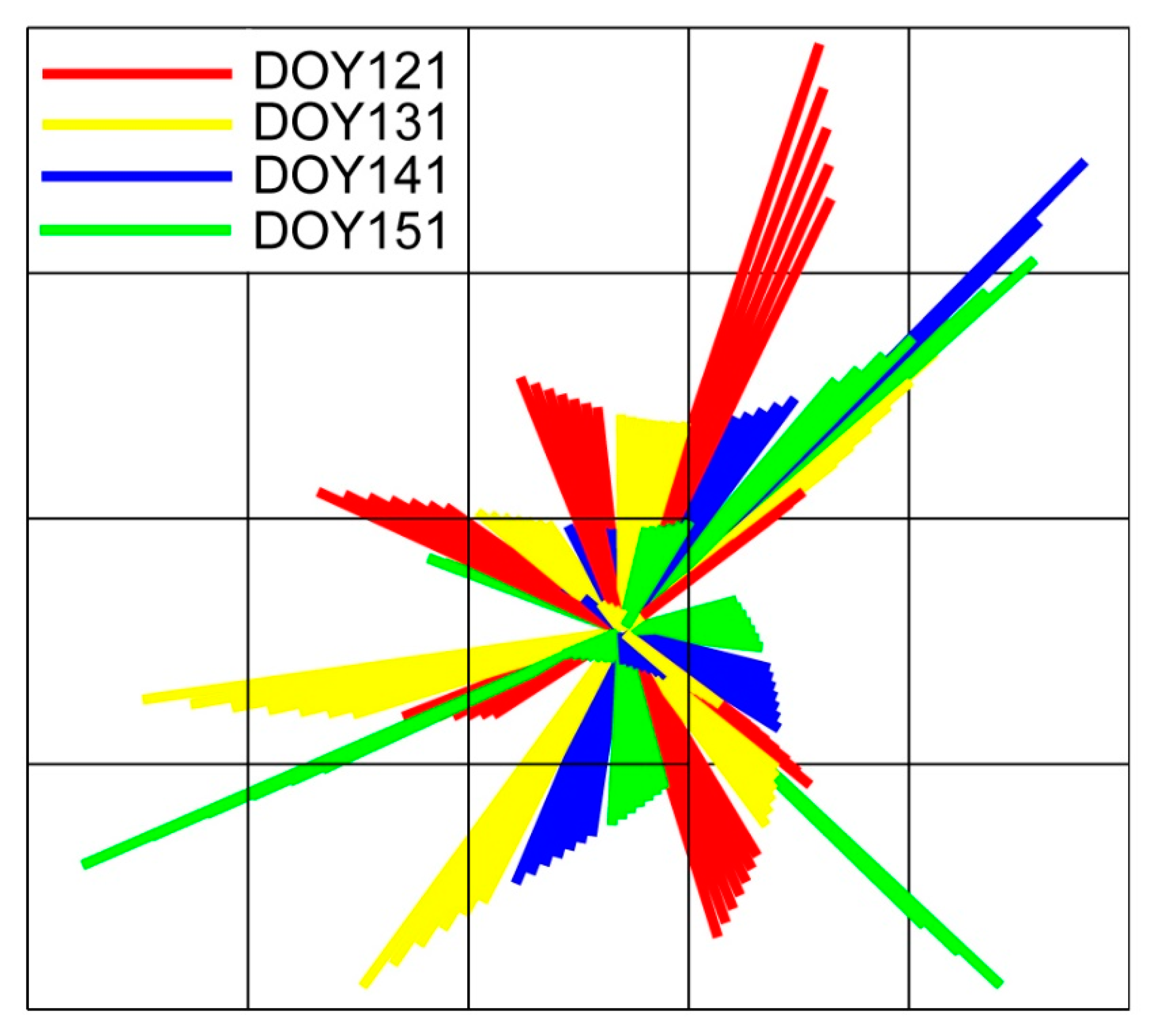 Remotesensing 12 00617 g002