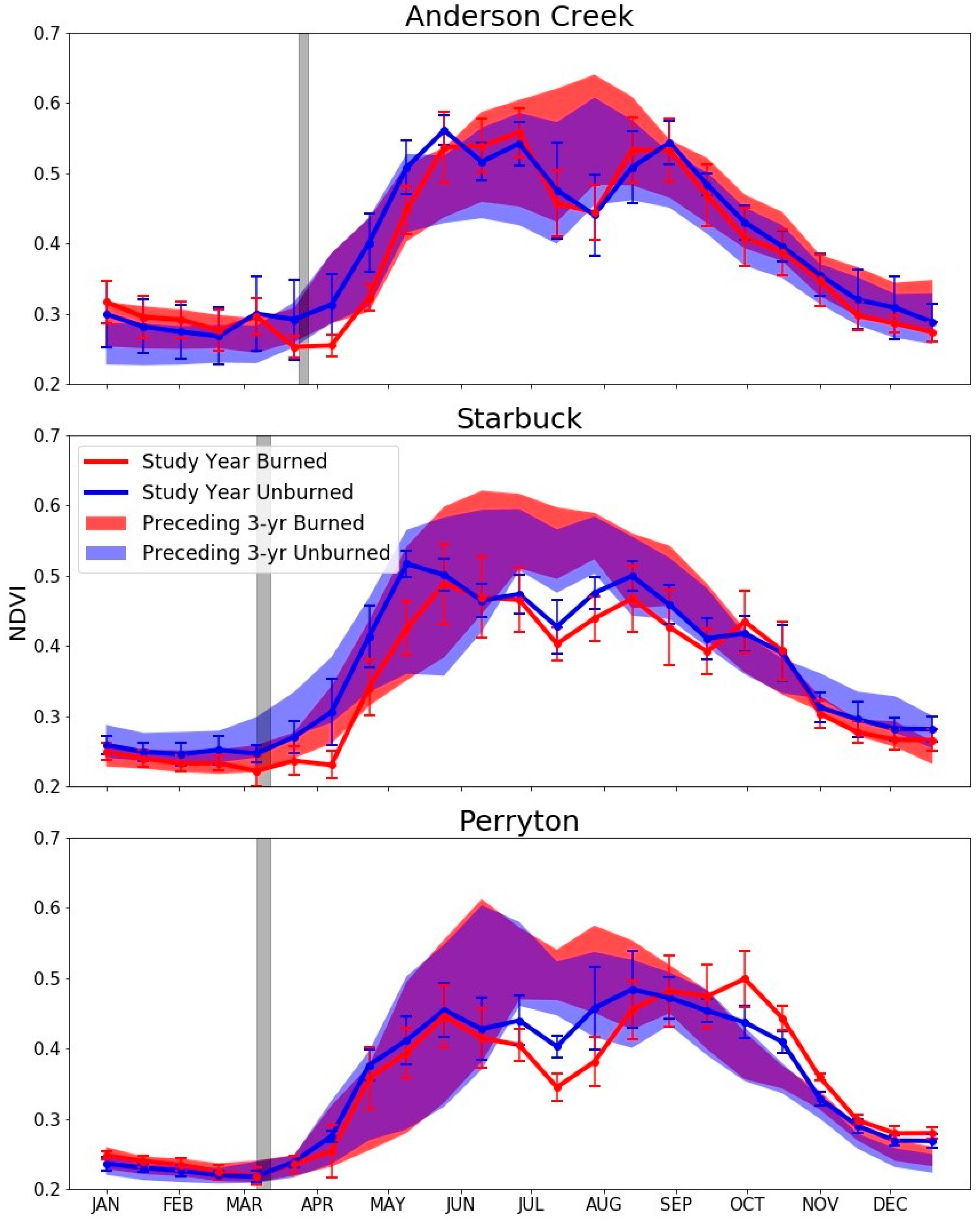 Remotesensing 12 00619 g002 Remotesensing 12 00619 g002