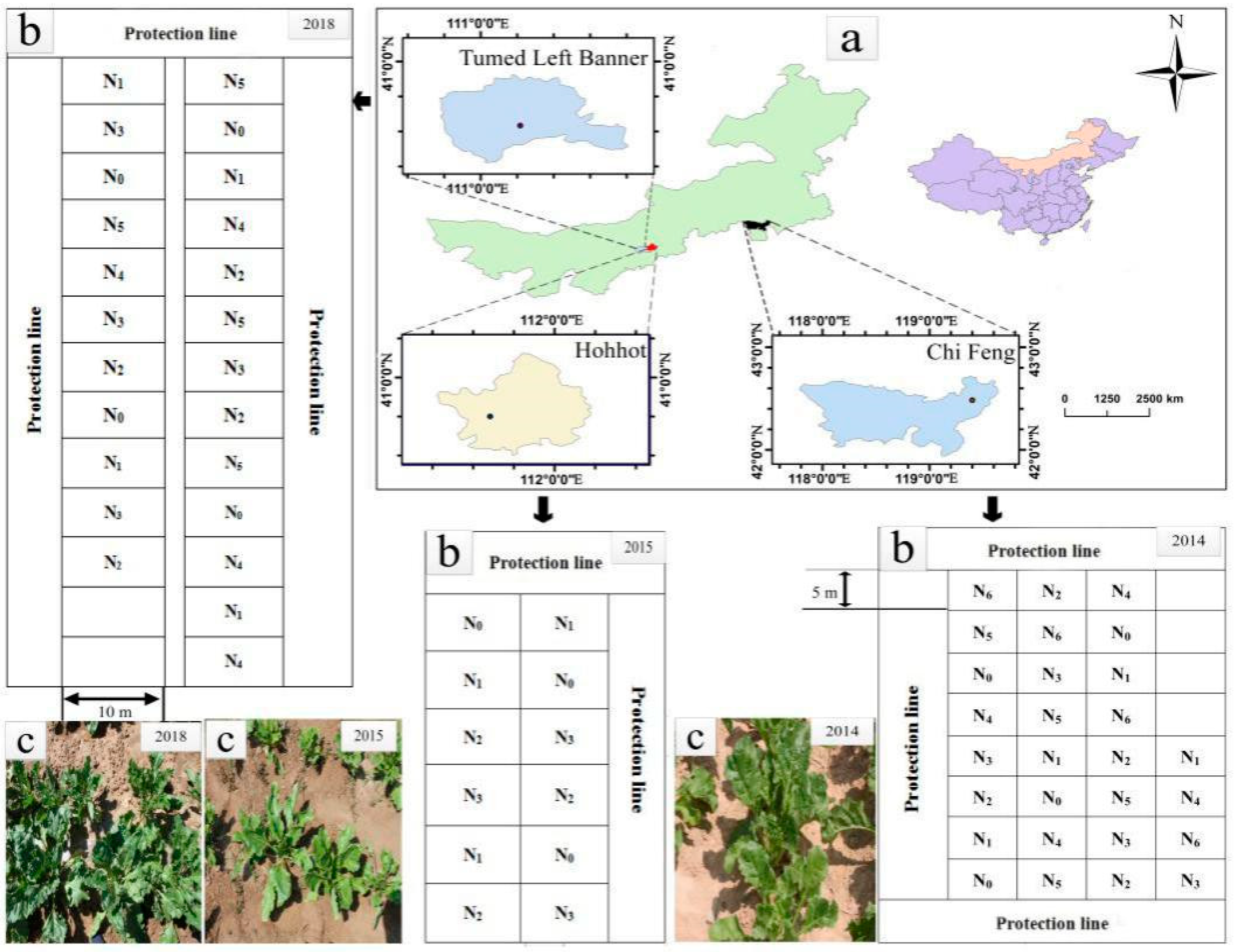 Remotesensing 12 00620 g001 Remotesensing 12 00620 g001