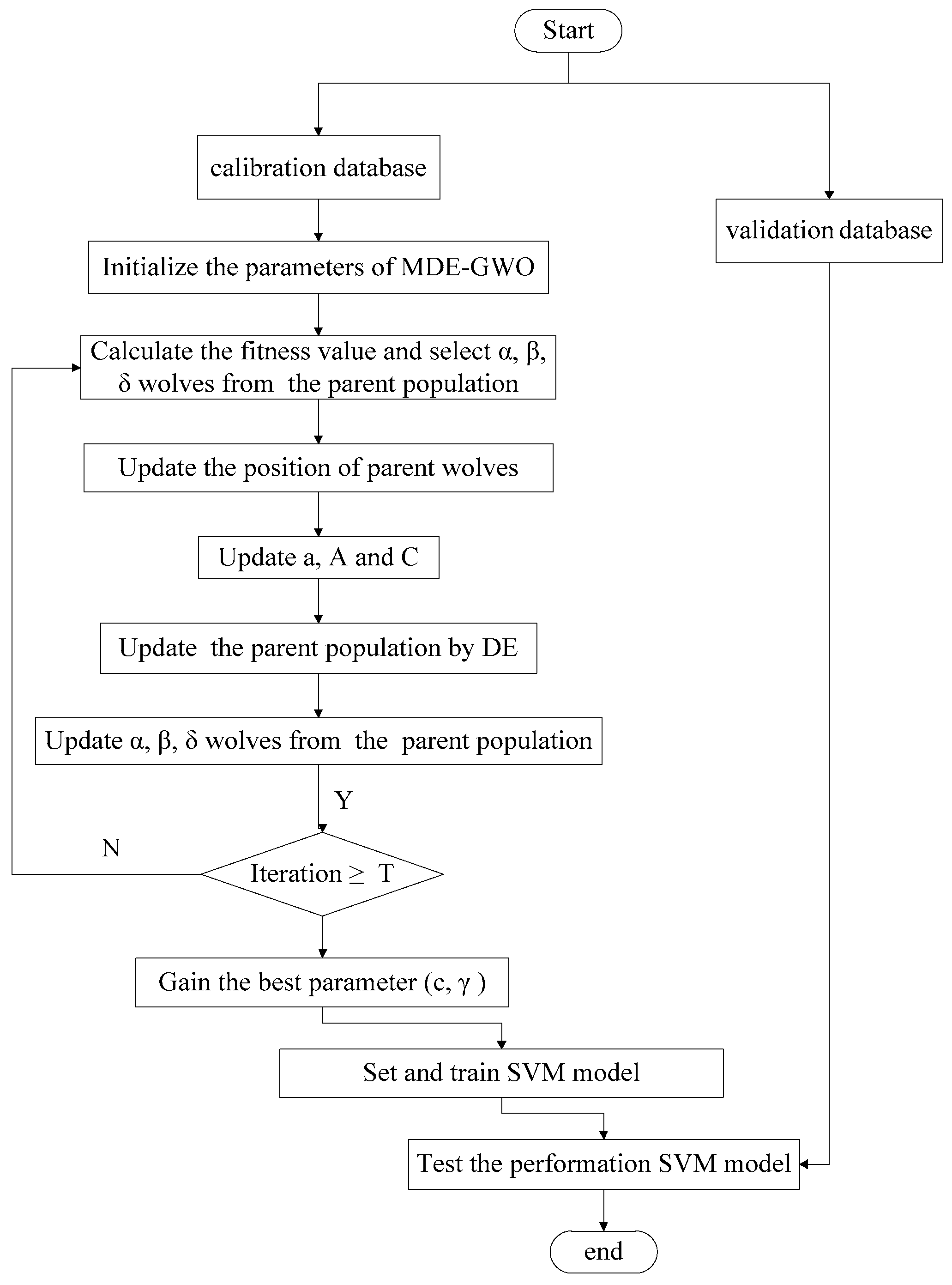 Remotesensing 12 00620 g005 Remotesensing 12 00620 g005