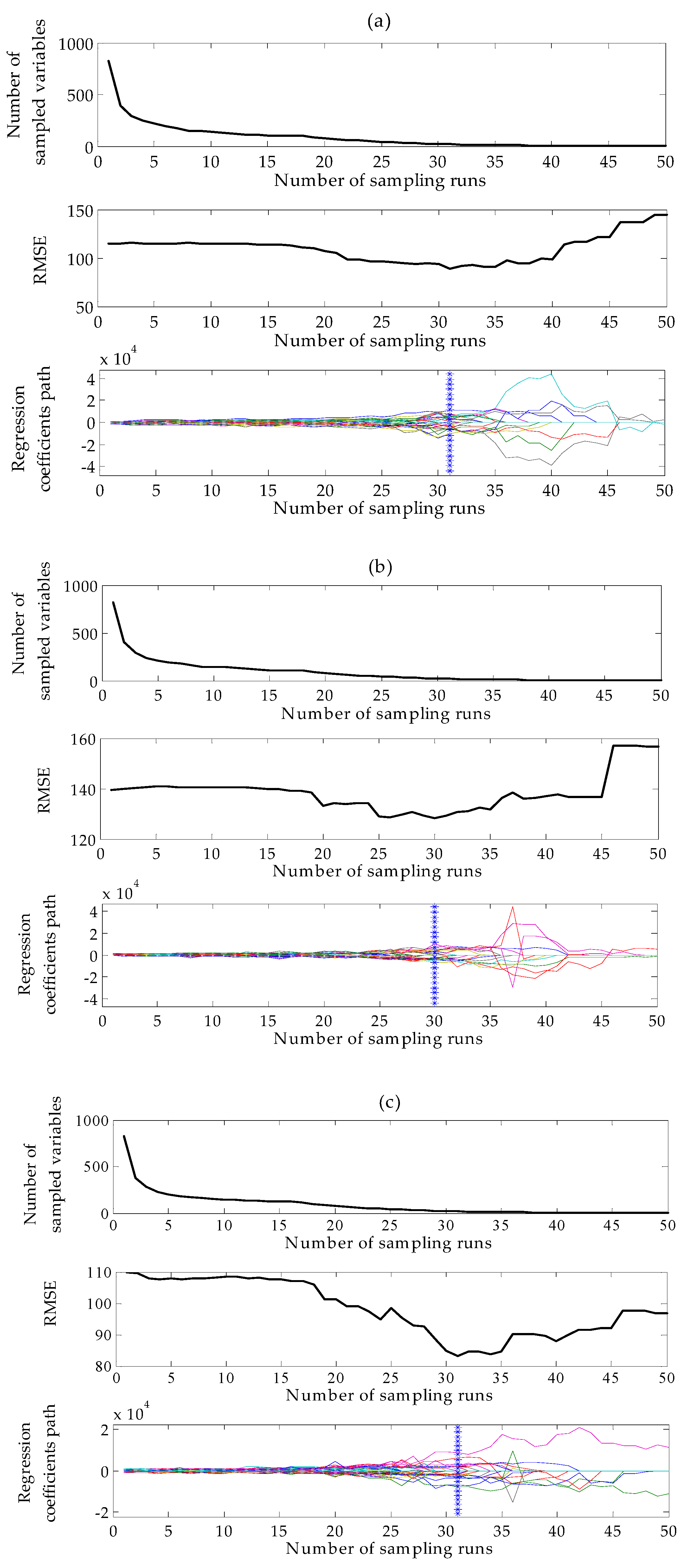 Remotesensing 12 00620 g007 Remotesensing 12 00620 g007