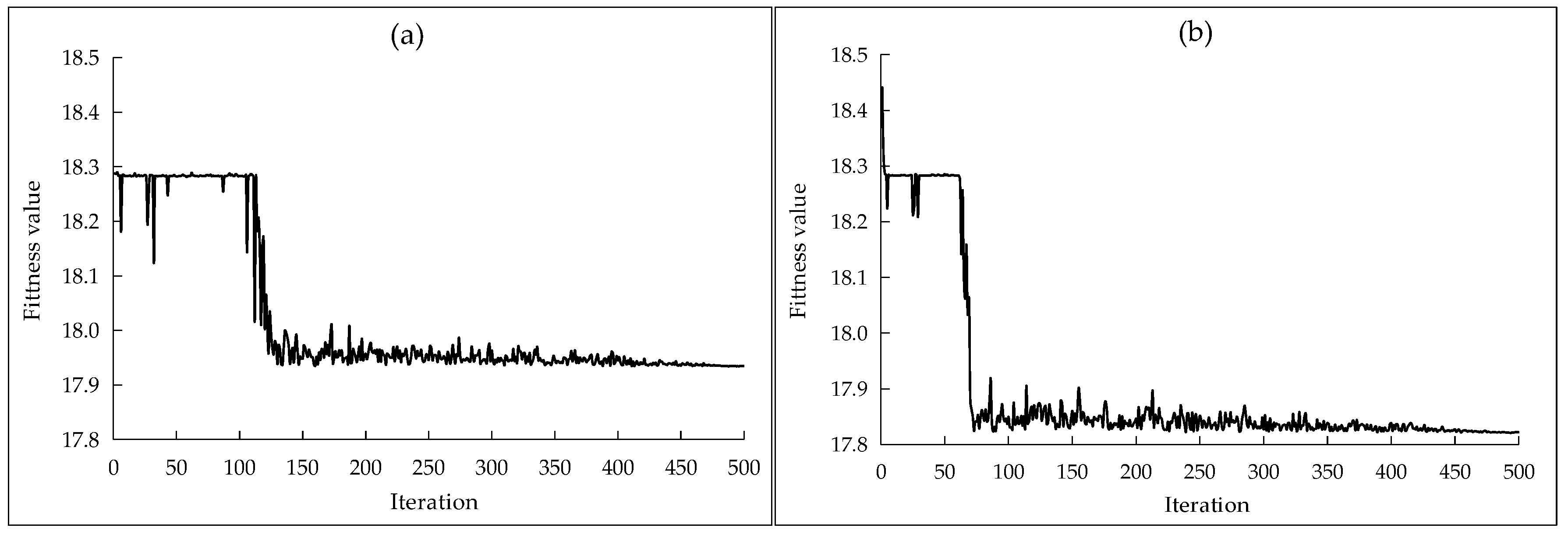 Remotesensing 12 00620 g009 Remotesensing 12 00620 g009