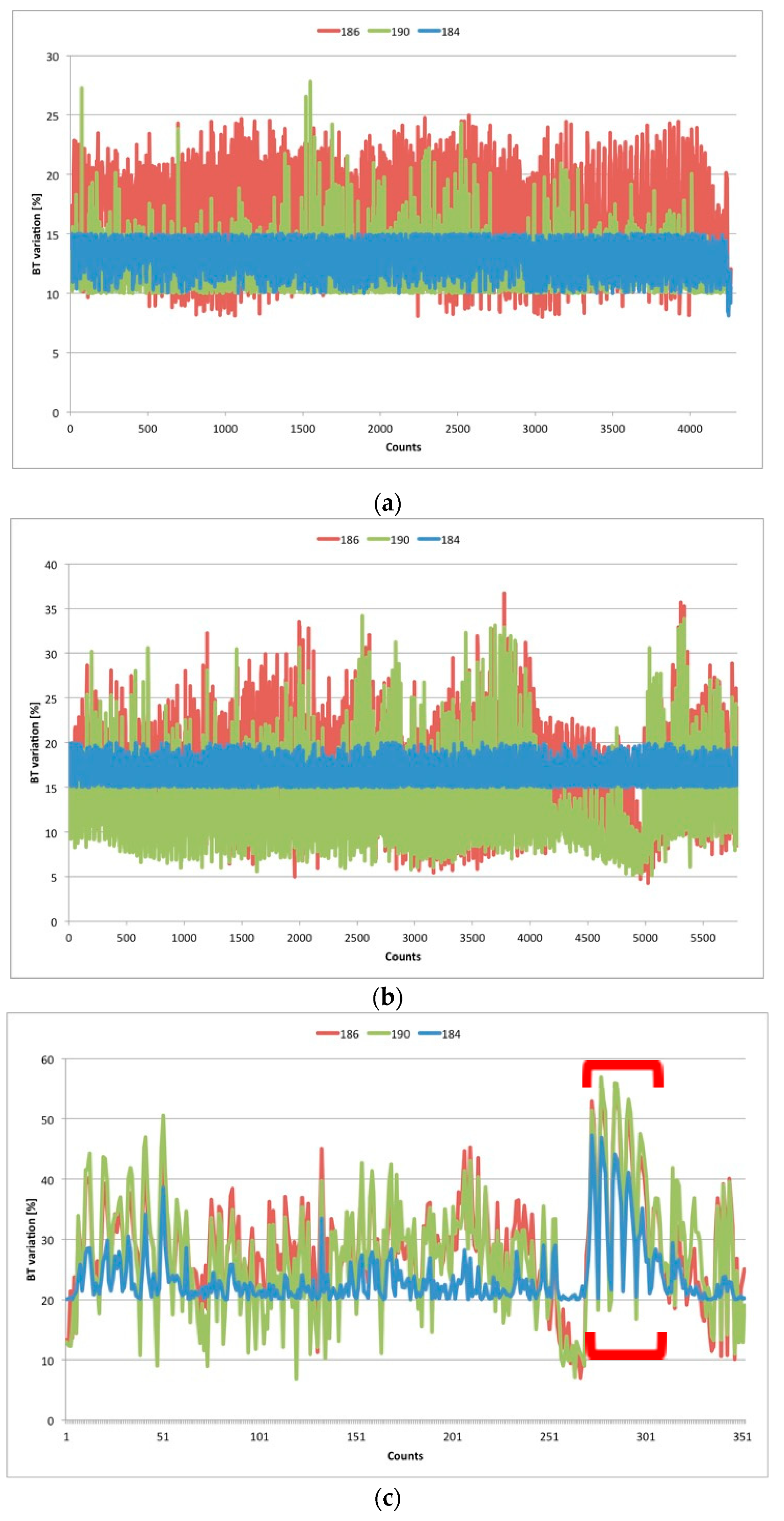 Remotesensing 12 00621 g004