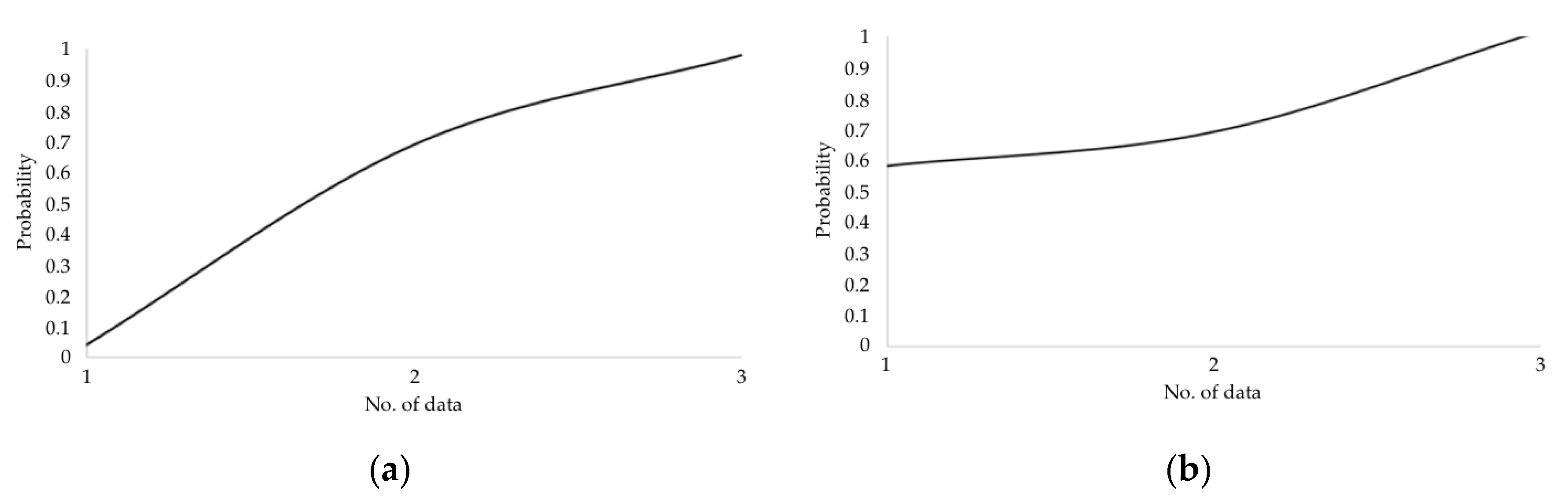 Remotesensing 12 00621 g007