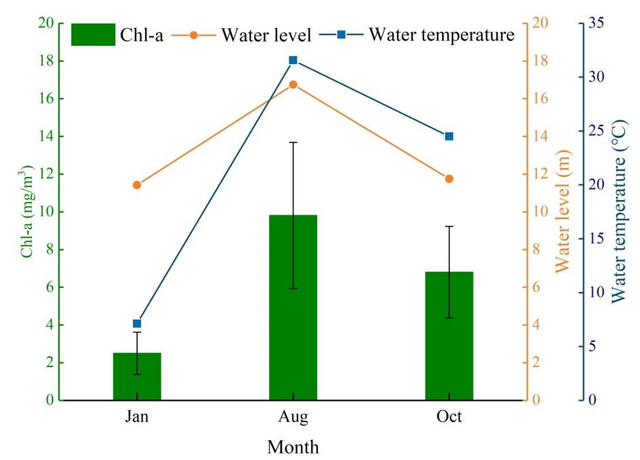 Remotesensing 12 00622 g013 Remotesensing 12 00622 g013