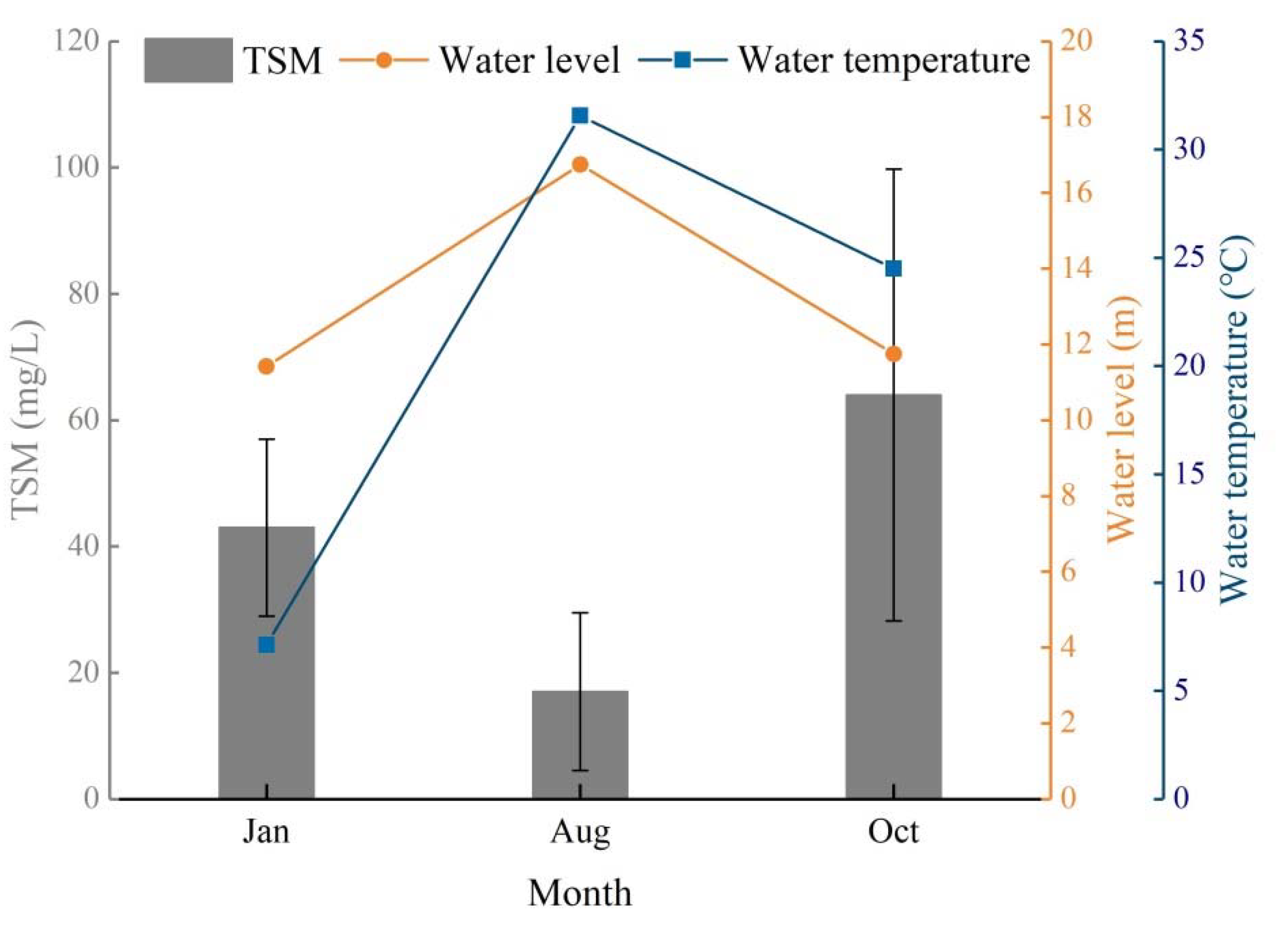 Remotesensing 12 00622 g014 Remotesensing 12 00622 g014