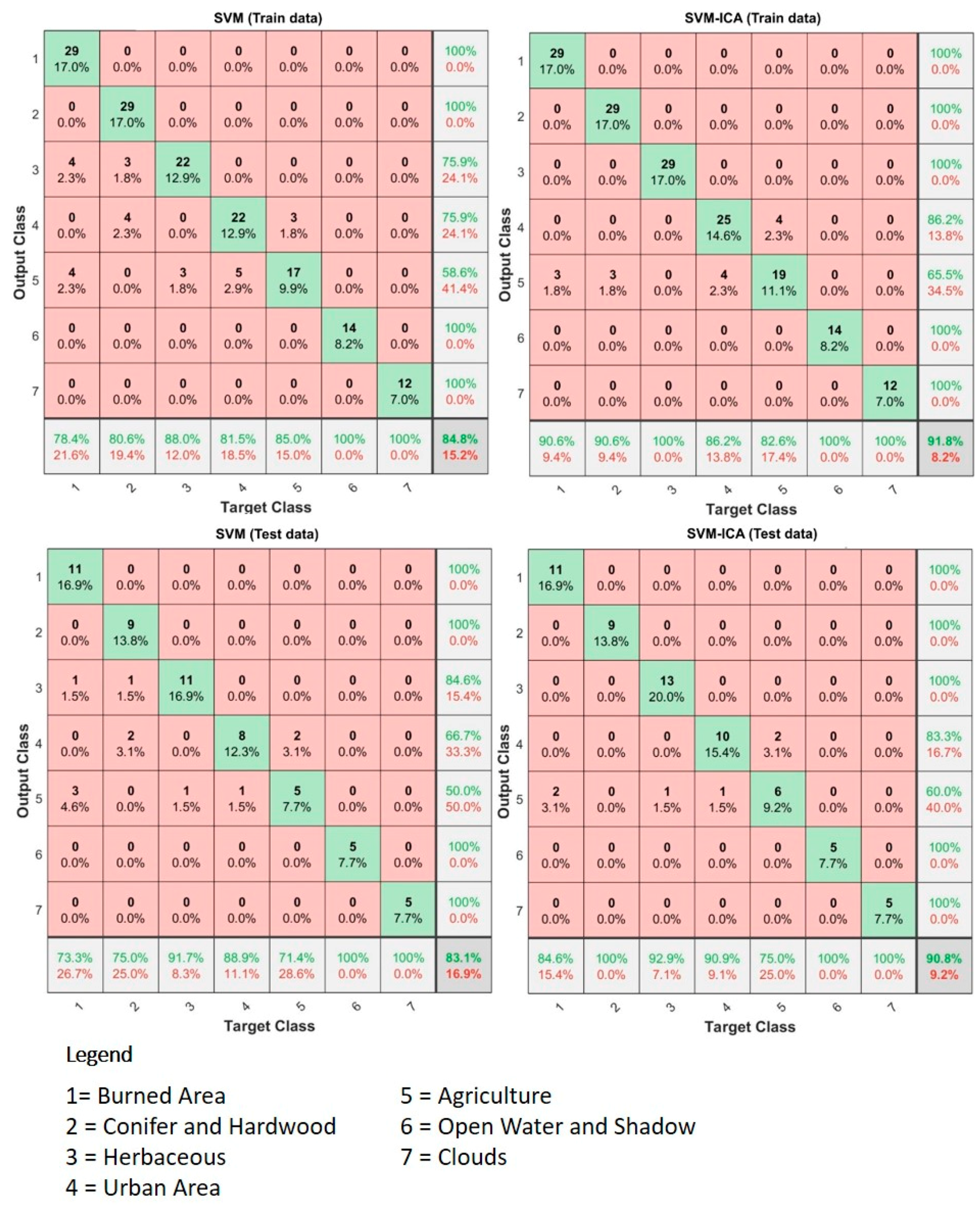Remotesensing 12 00623 g012