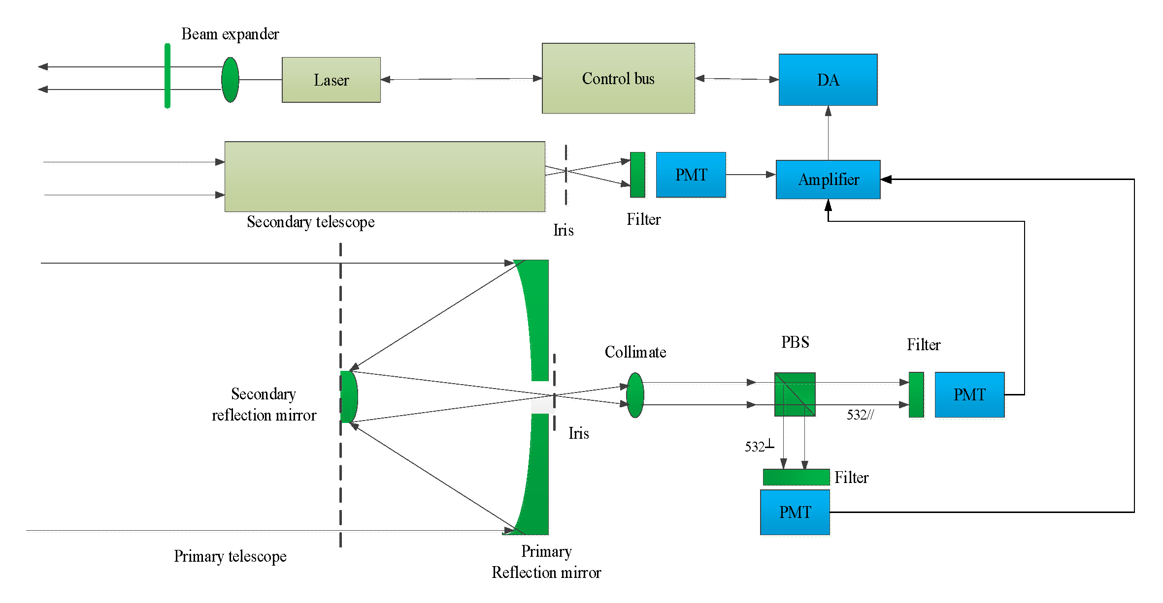 Remotesensing 12 00626 g001