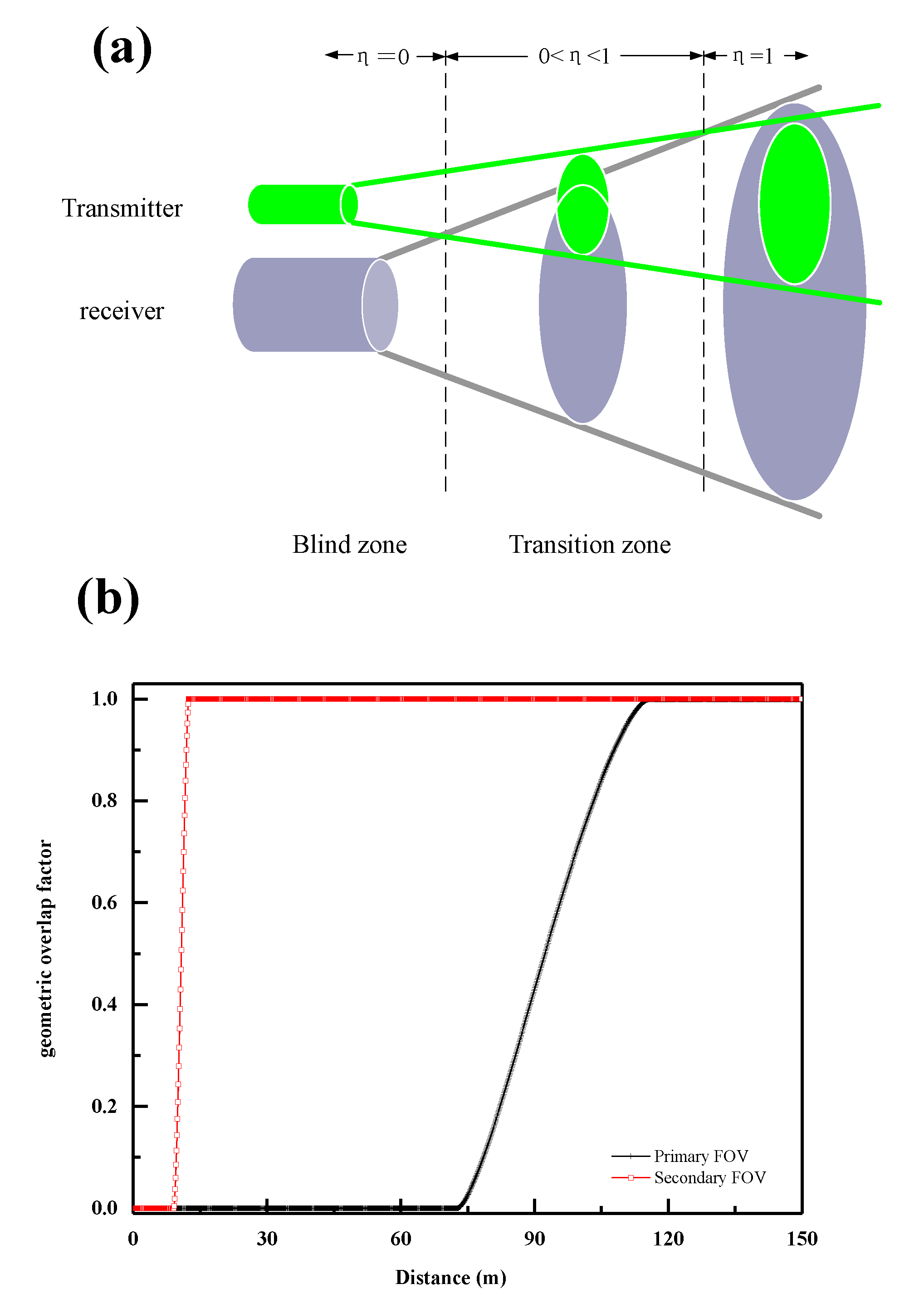 Remotesensing 12 00626 g002