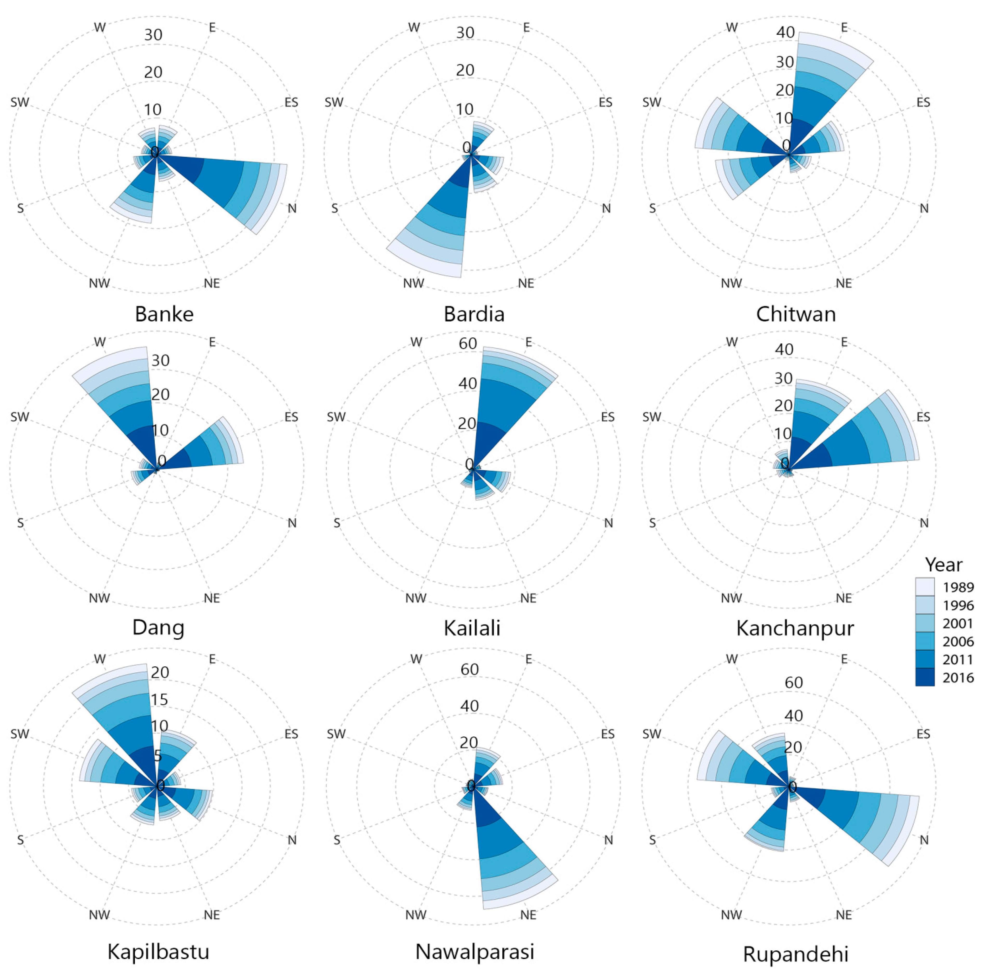 Remotesensing 12 00628 g005