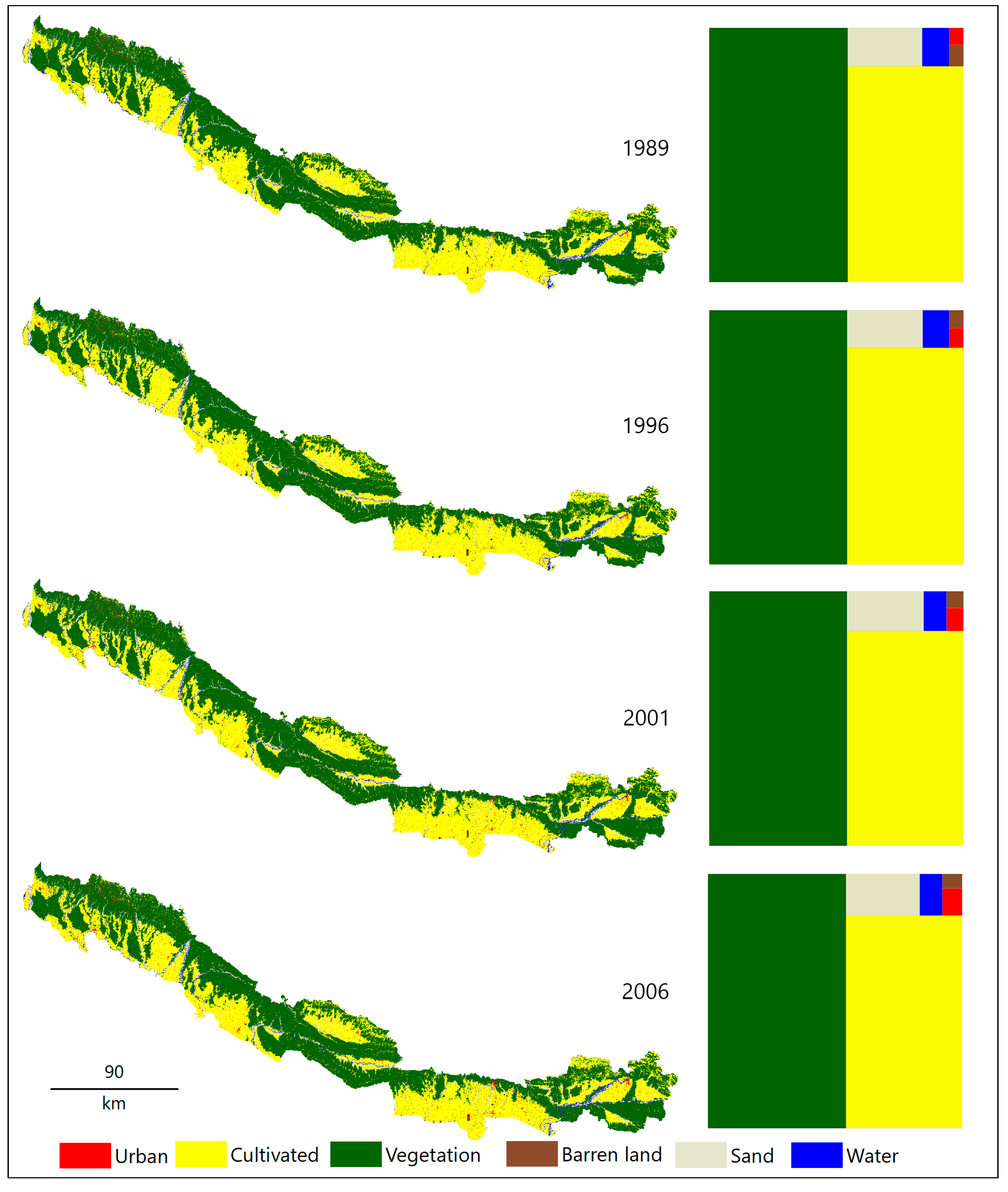 Remotesensing 12 00628 g007a