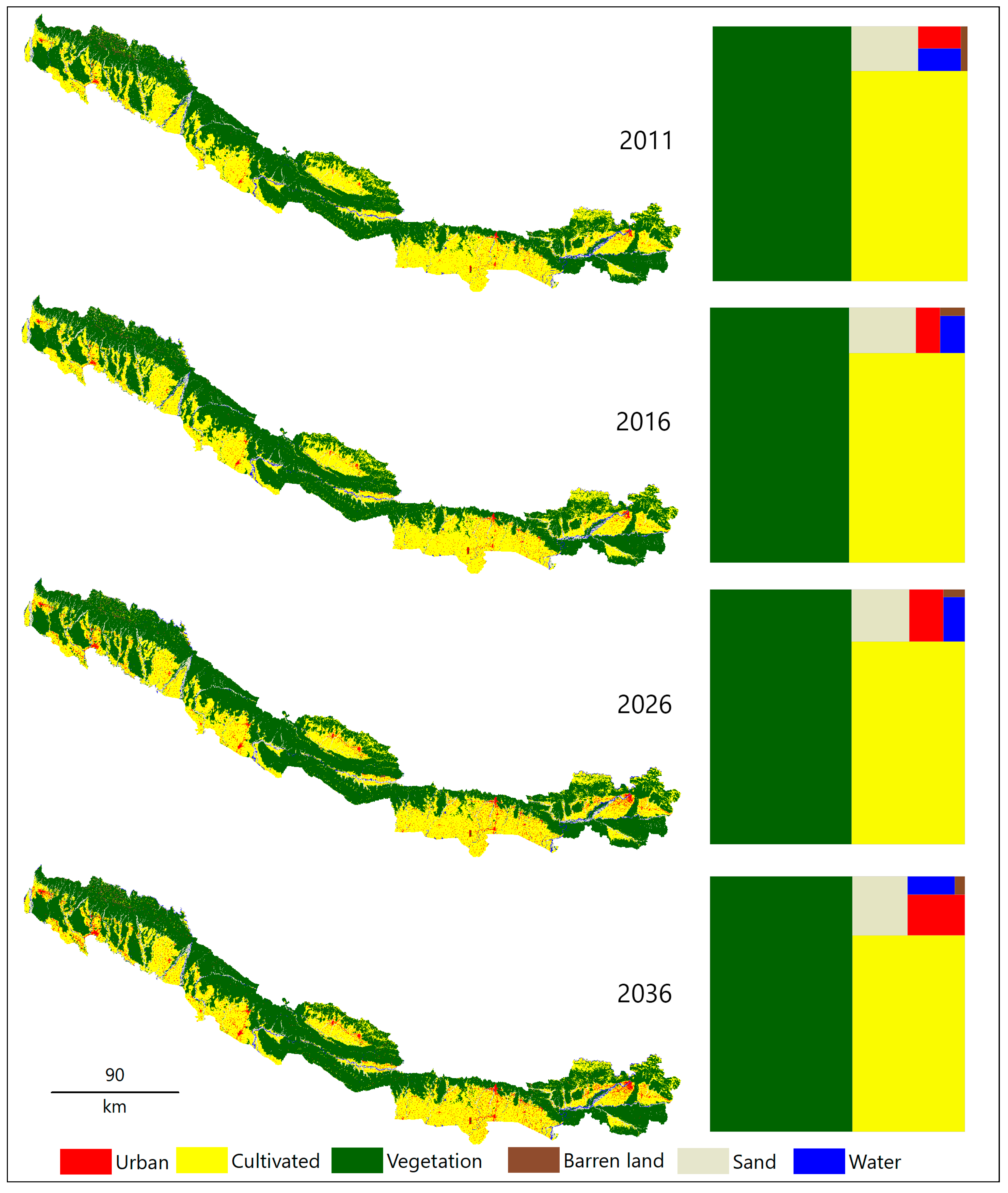 Remotesensing 12 00628 g007b