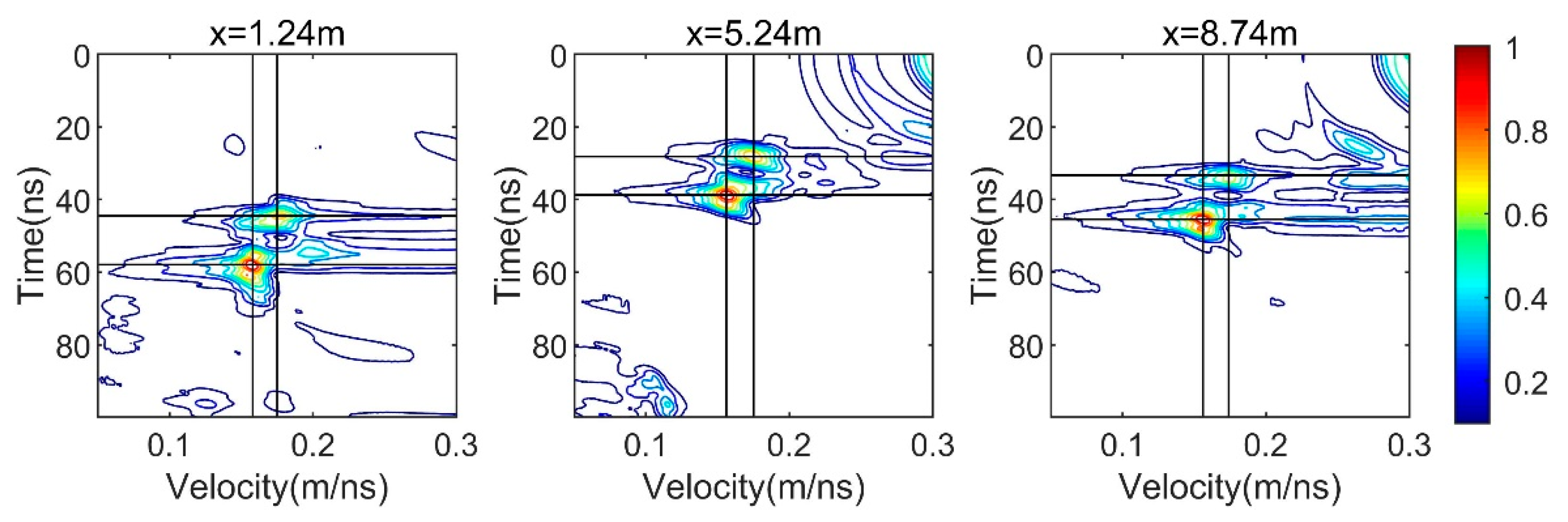 Remotesensing 12 00629 g002