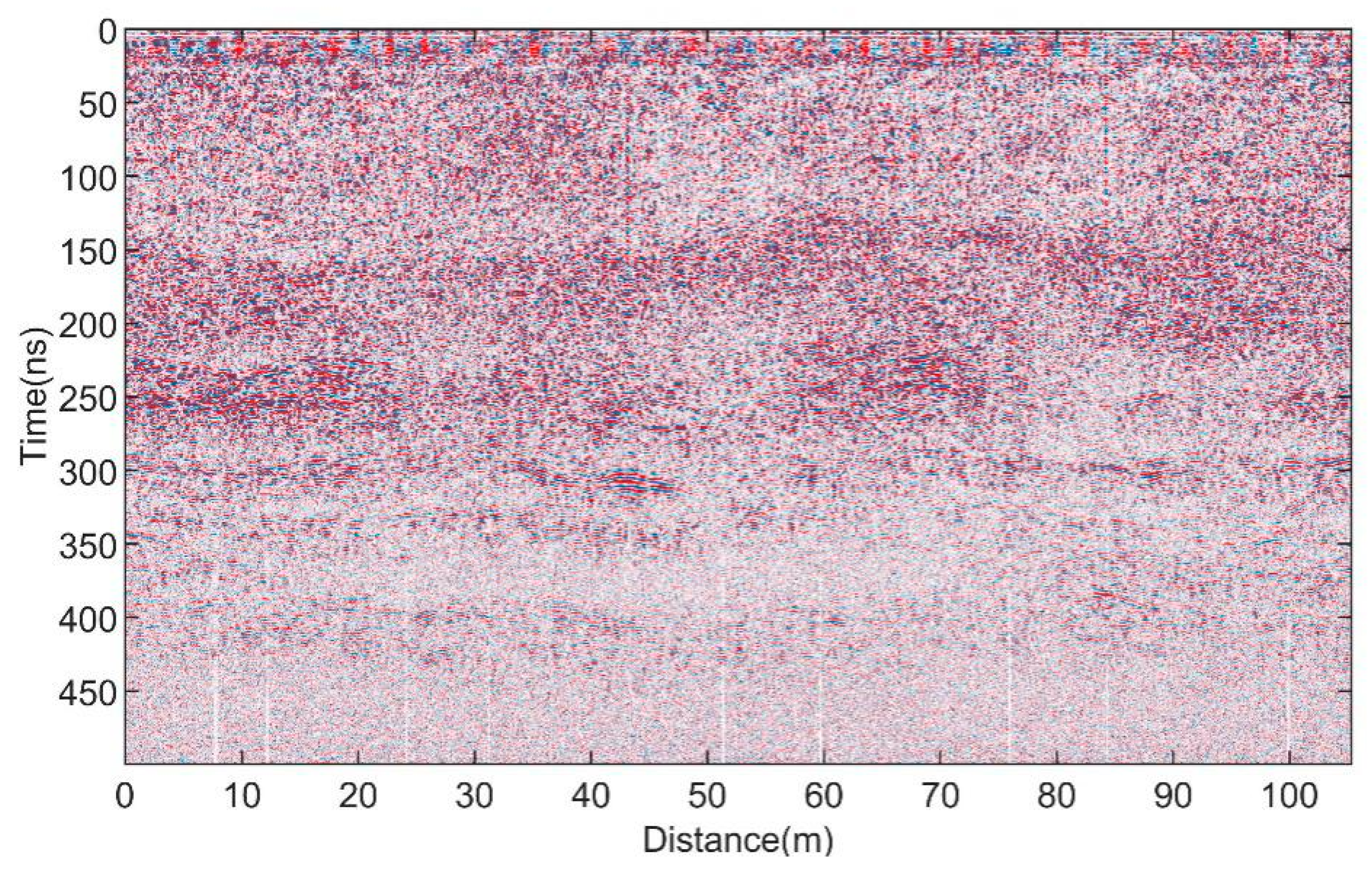 Remotesensing 12 00629 g004