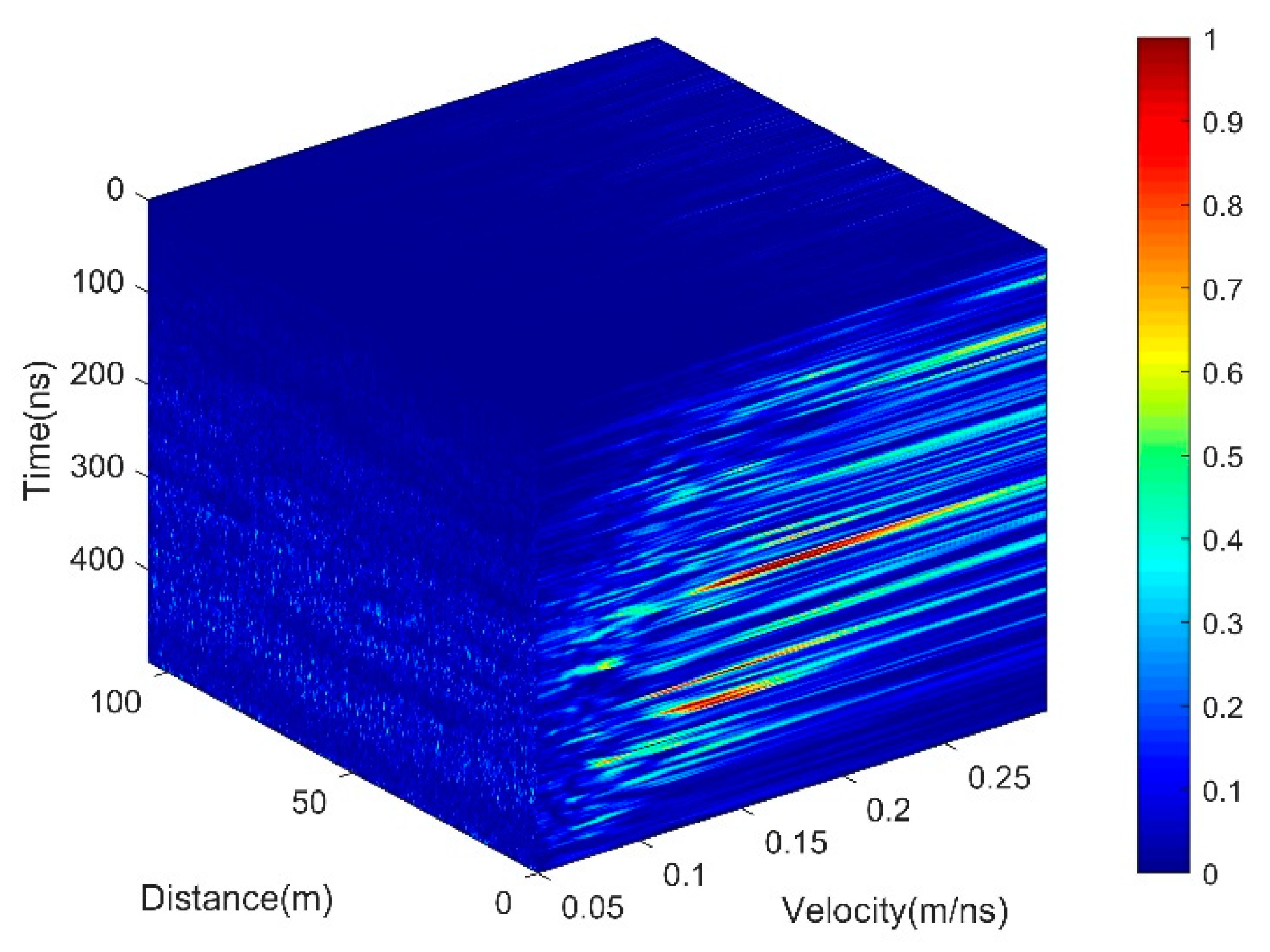 Remotesensing 12 00629 g005