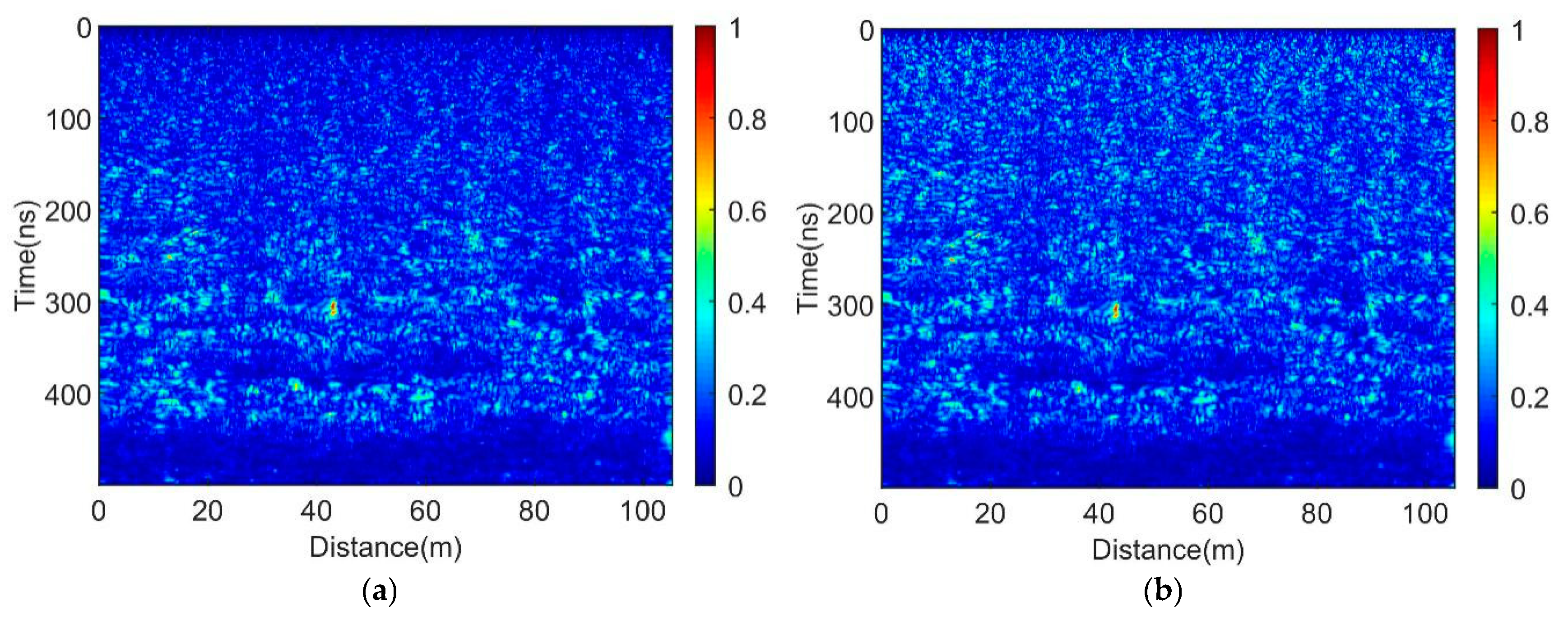 Remotesensing 12 00629 g006