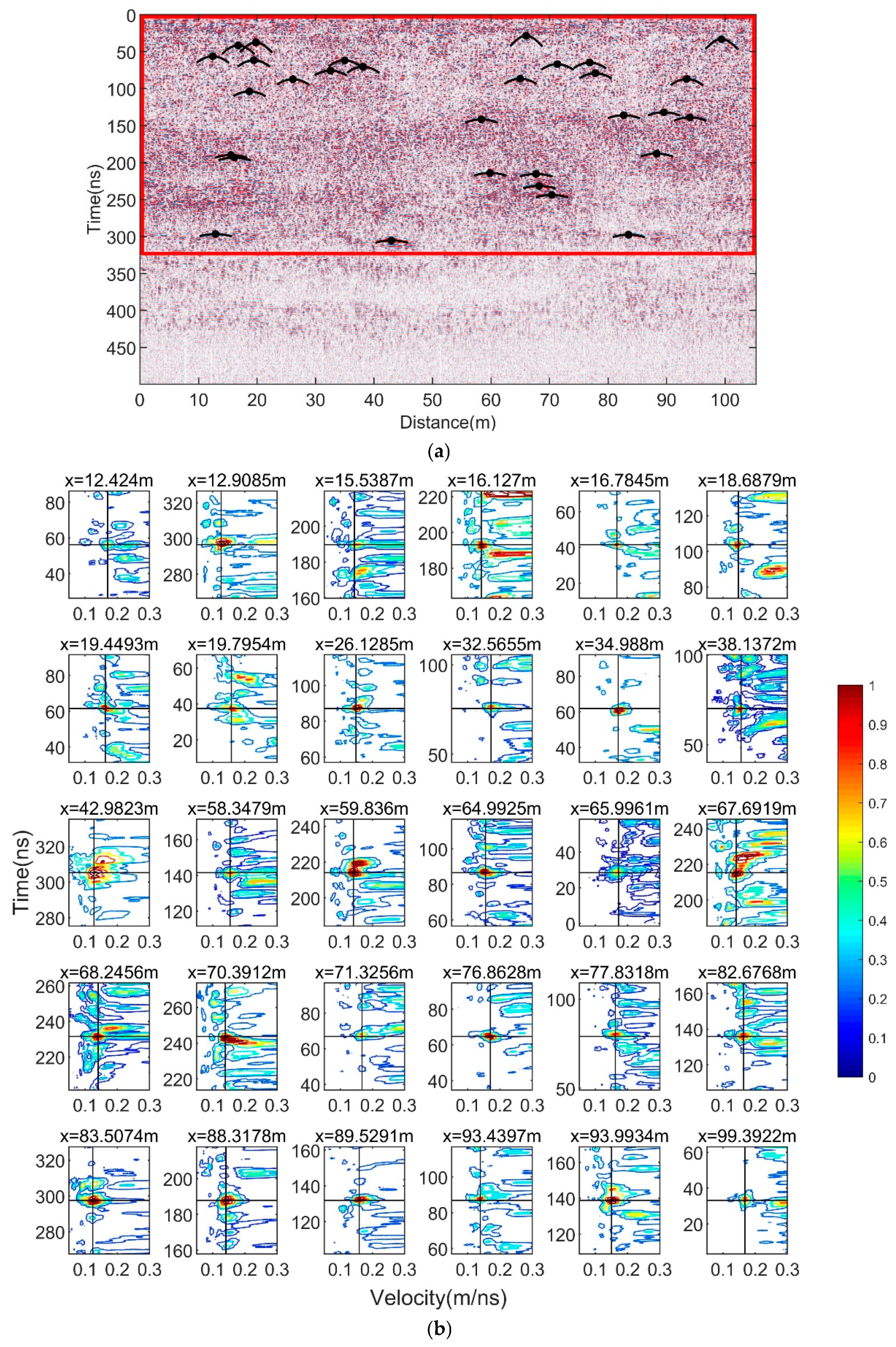 Remotesensing 12 00629 g008
