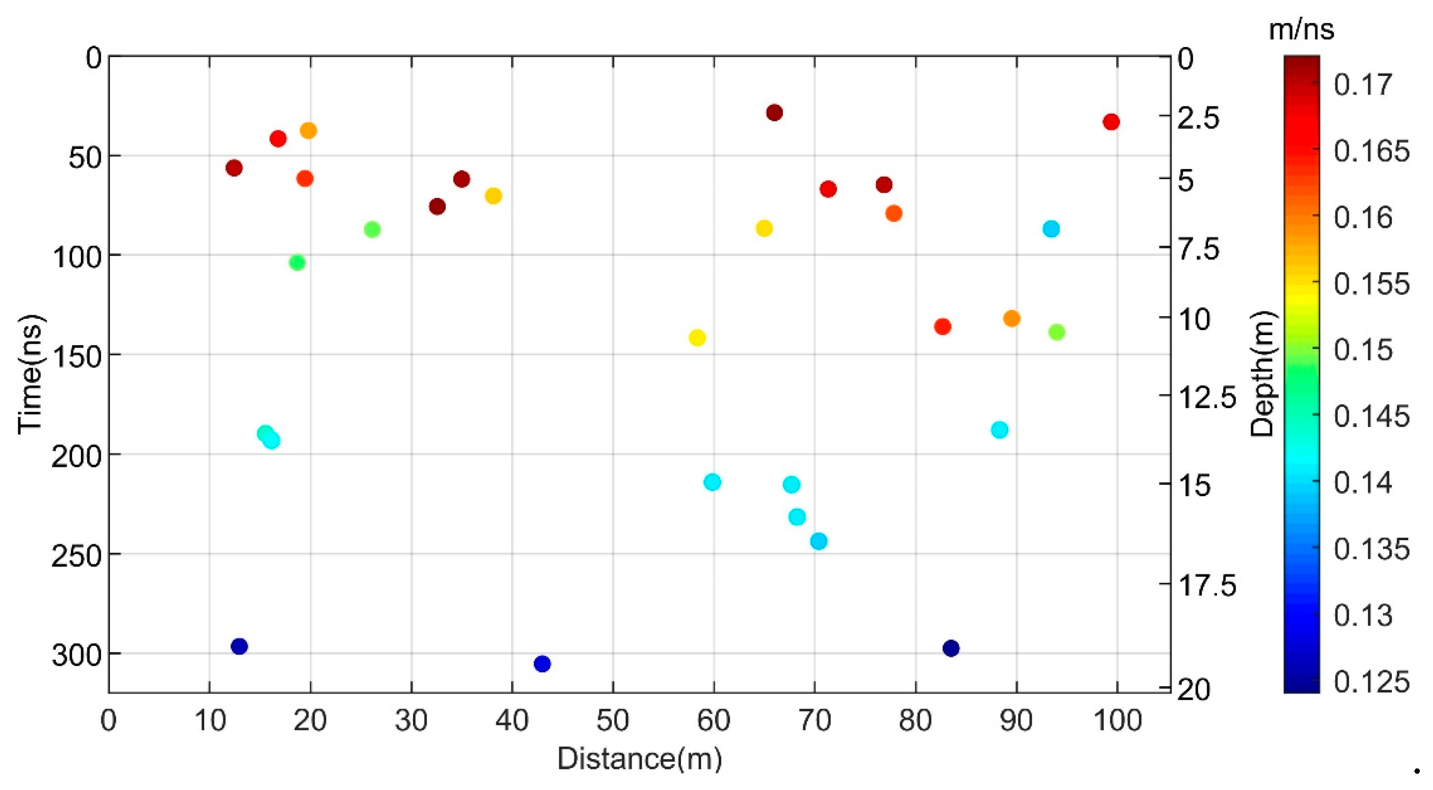 Remotesensing 12 00629 g010