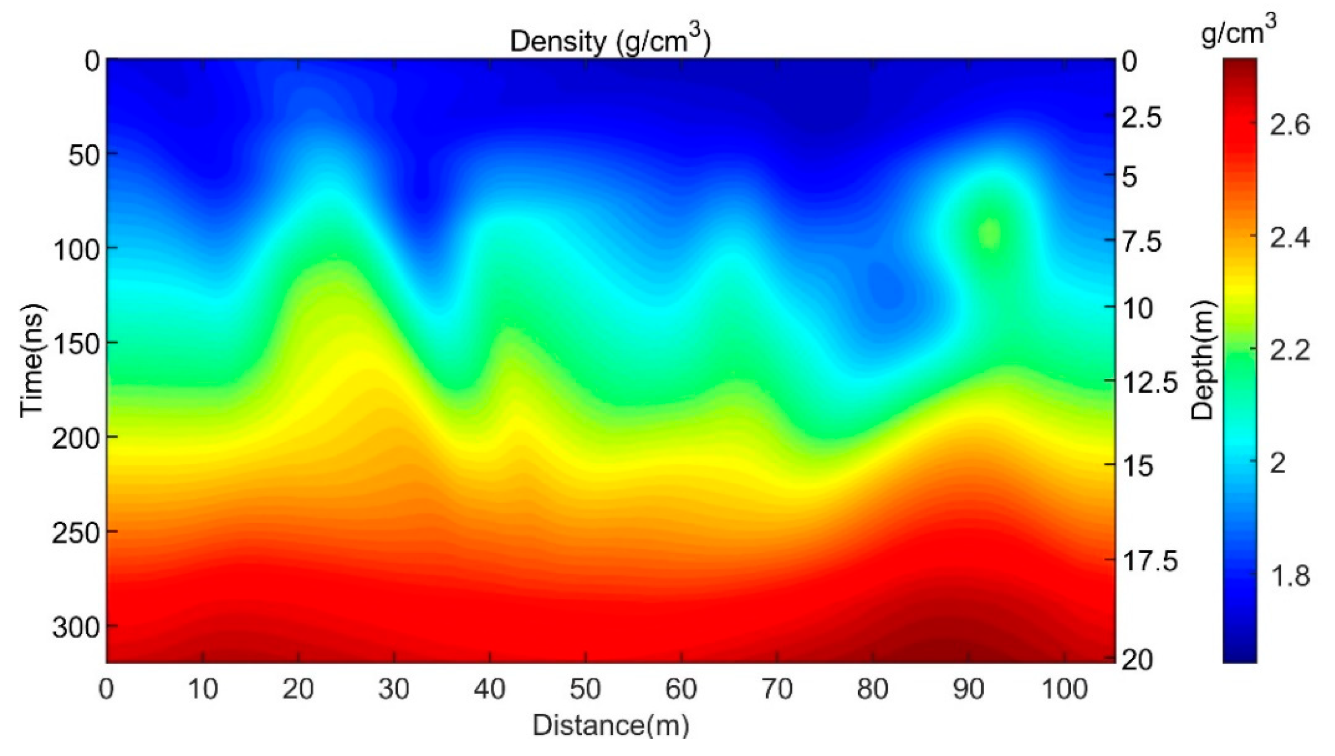 Remotesensing 12 00629 g013