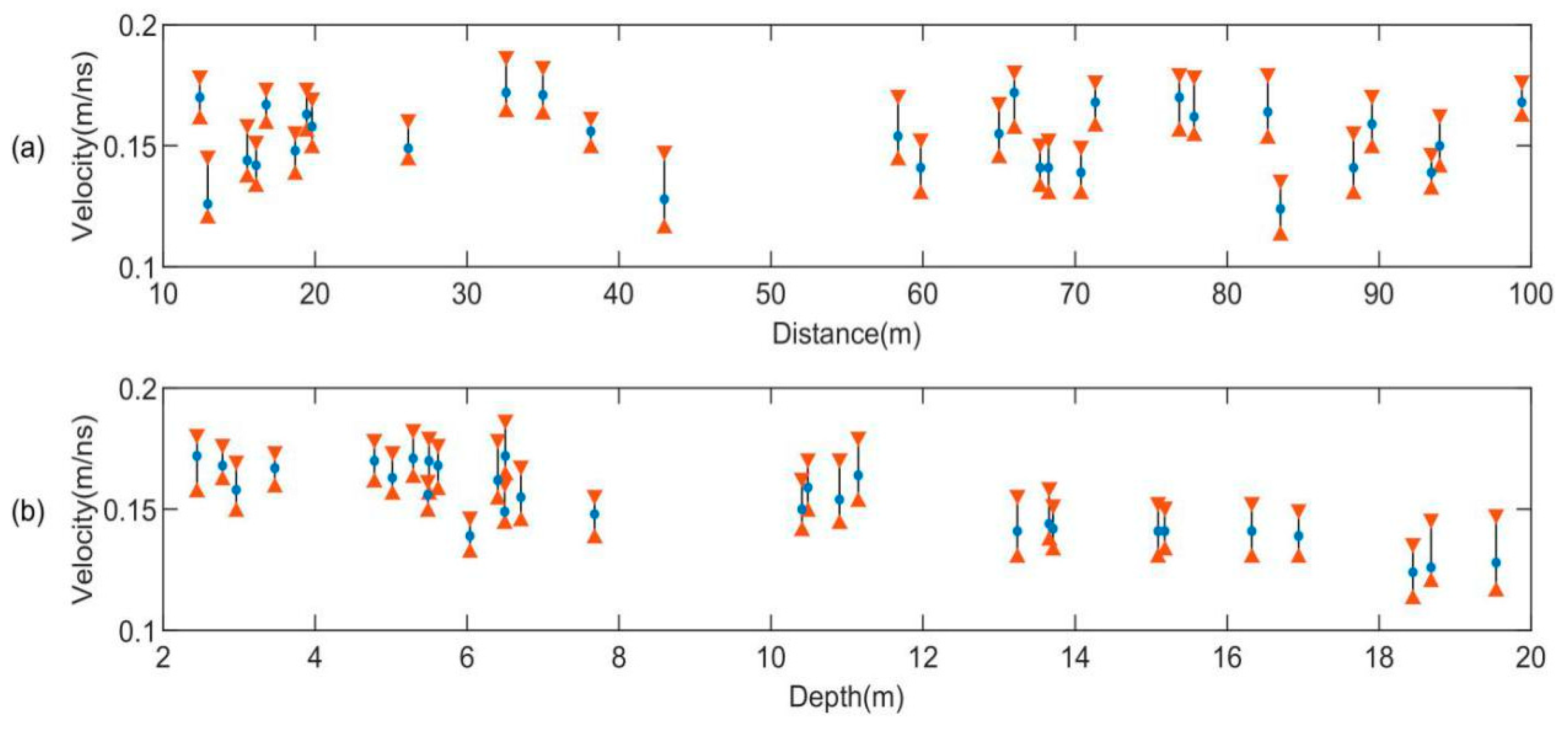Remotesensing 12 00629 g016
