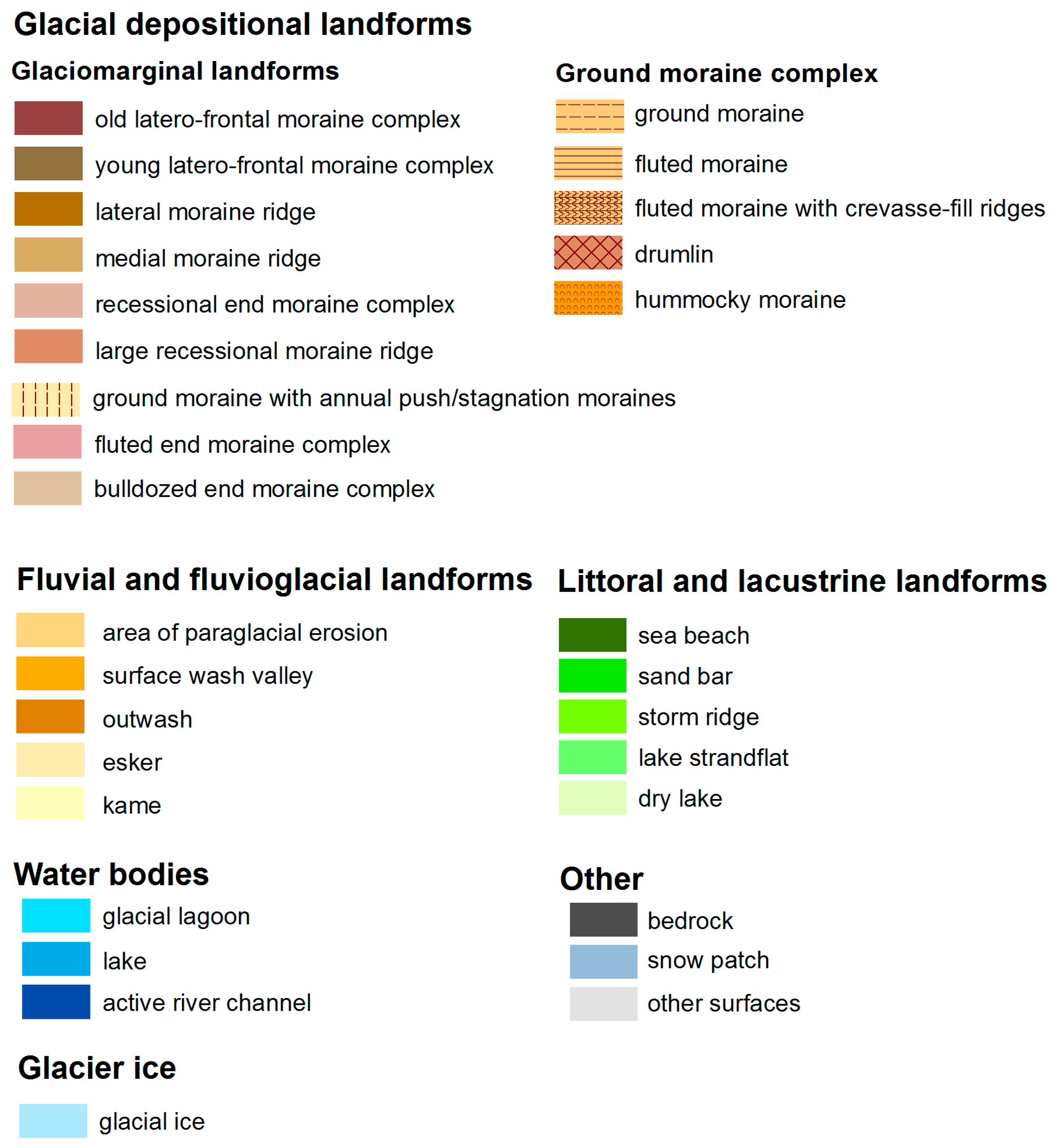 Remotesensing 12 00630 g006 Remotesensing 12 00630 g006