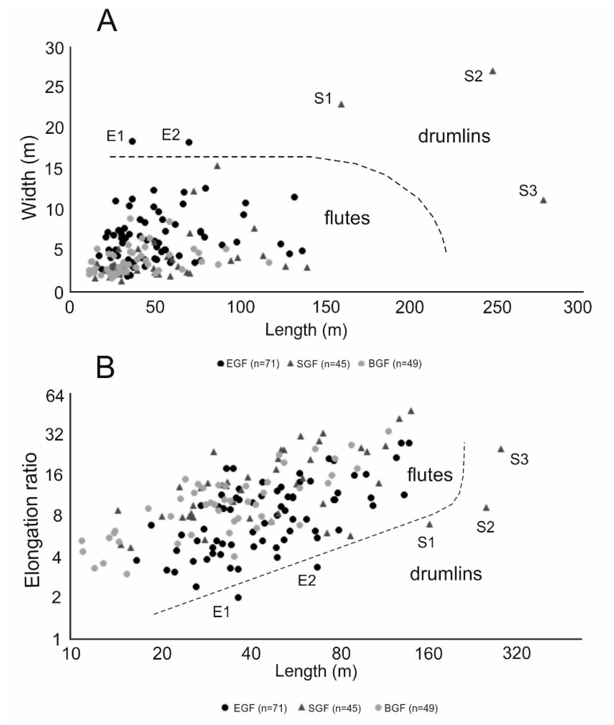 Remotesensing 12 00630 g011 Remotesensing 12 00630 g011