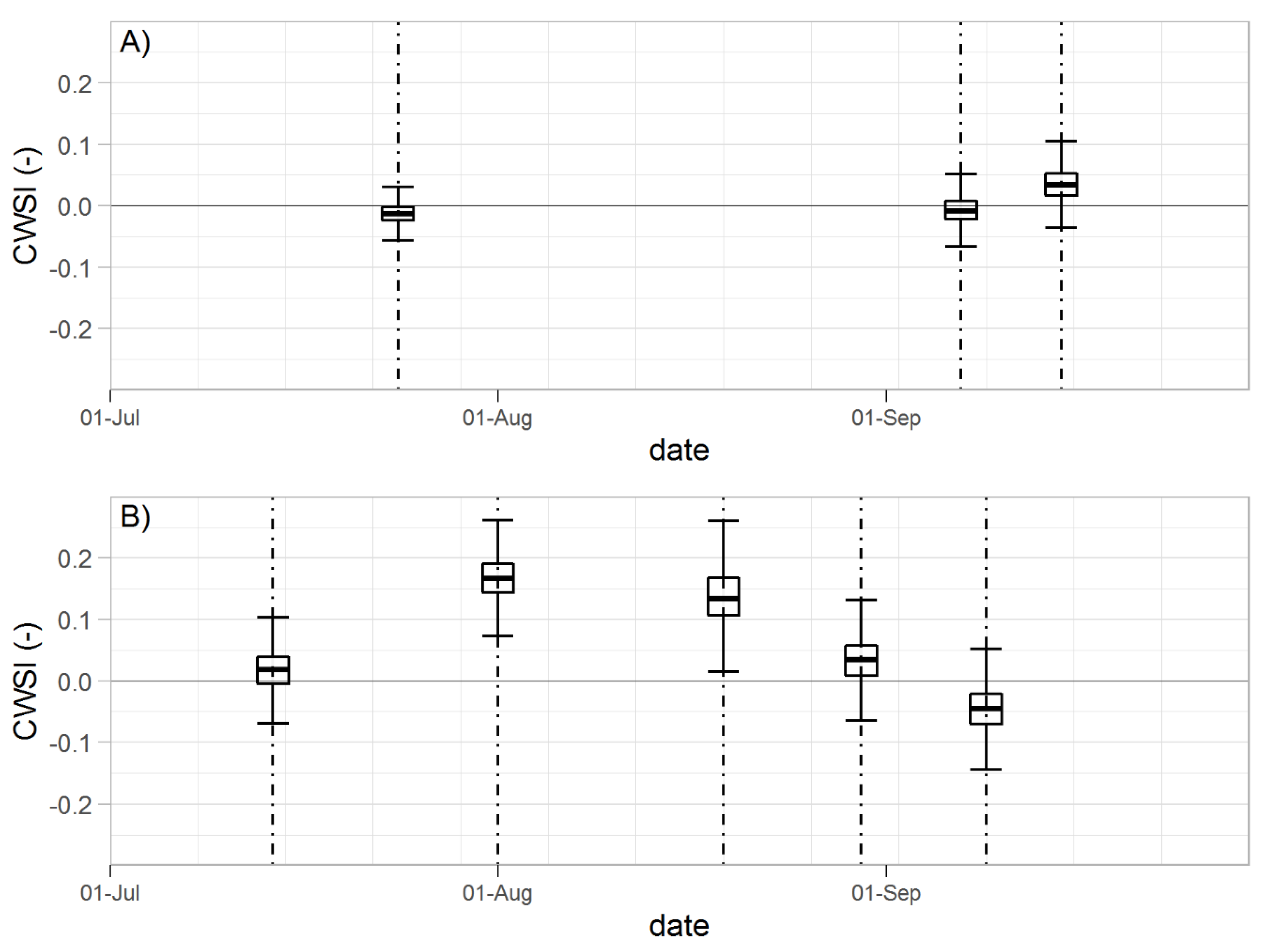 Remotesensing 12 00631 g005 Remotesensing 12 00631 g005