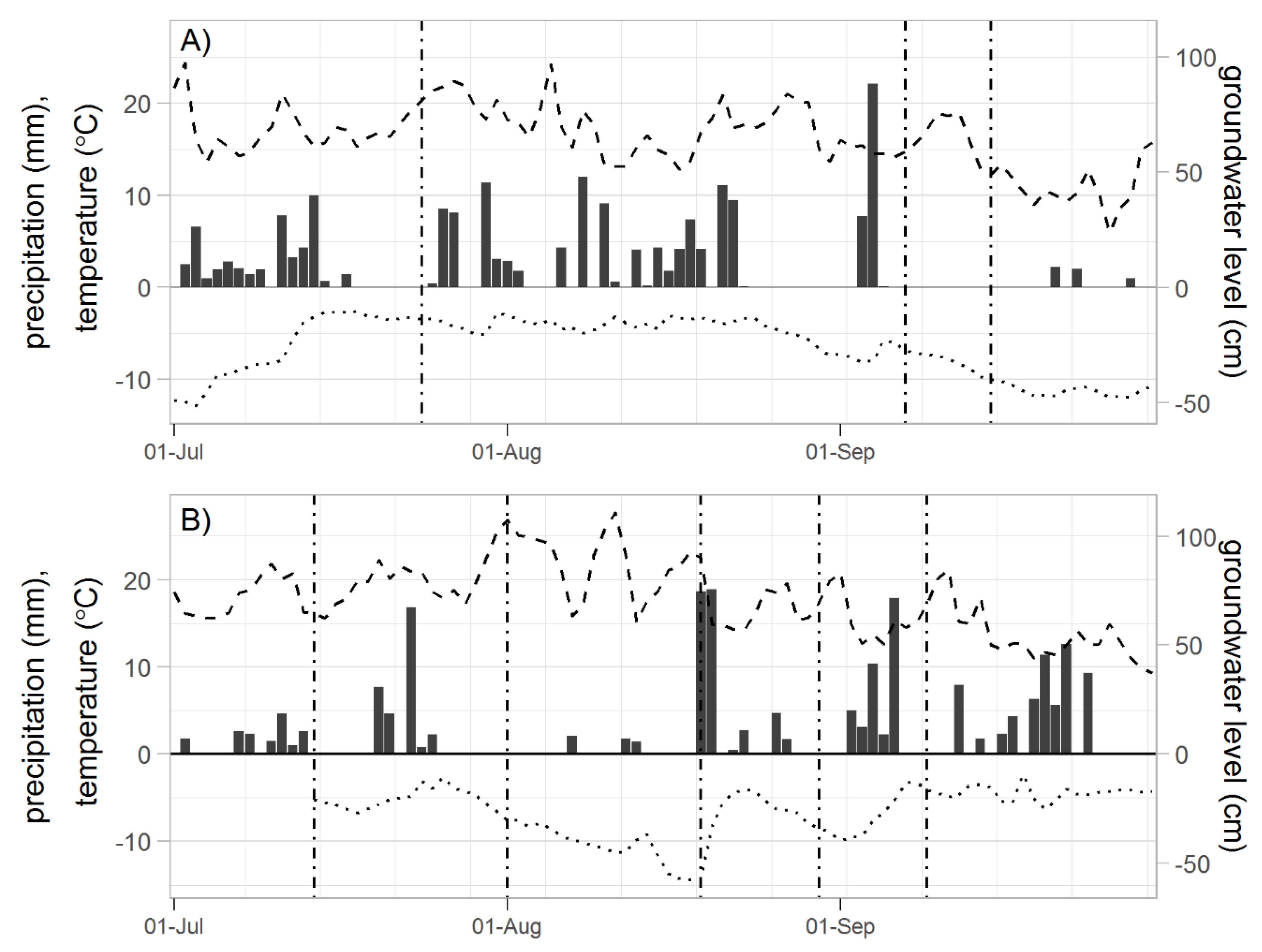 Remotesensing 12 00631 g006 Remotesensing 12 00631 g006