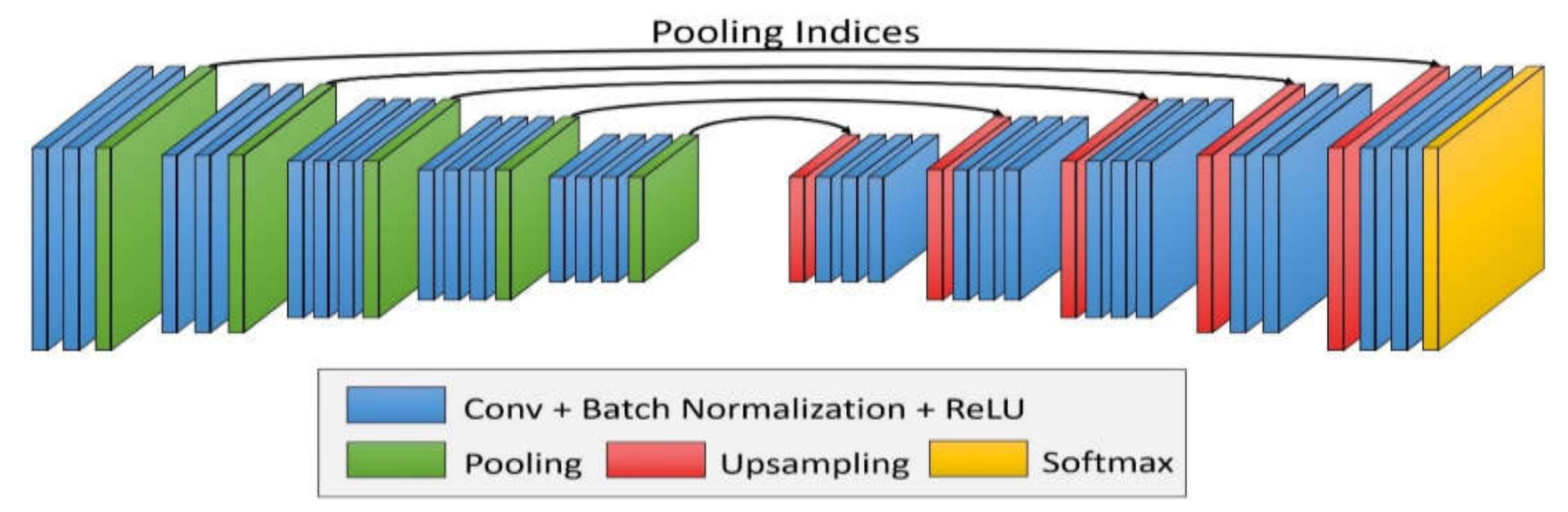 Remotesensing 12 00633 g006 Remotesensing 12 00633 g006