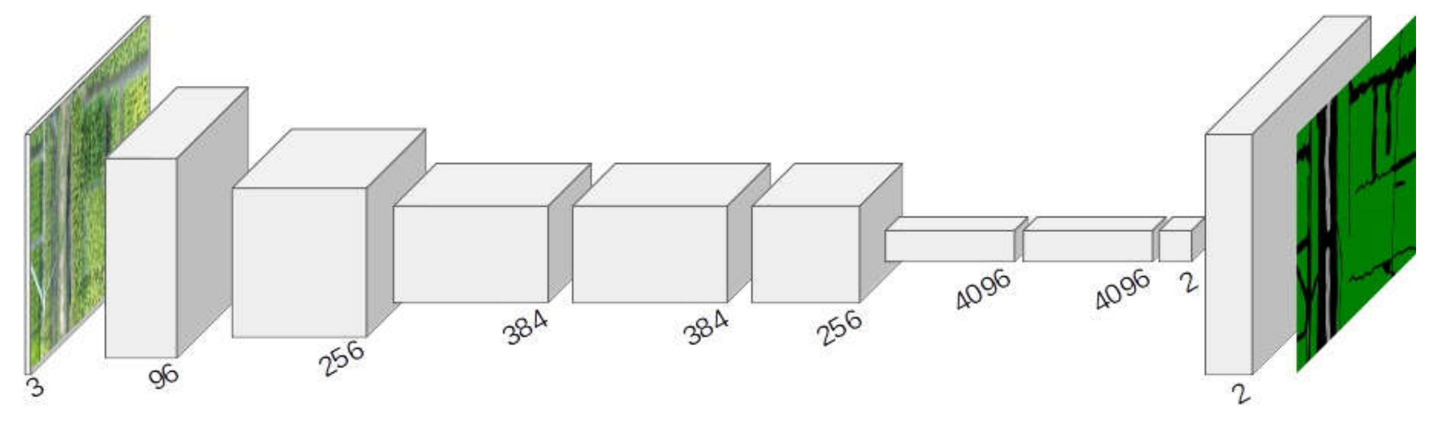Remotesensing 12 00633 g007 Remotesensing 12 00633 g007