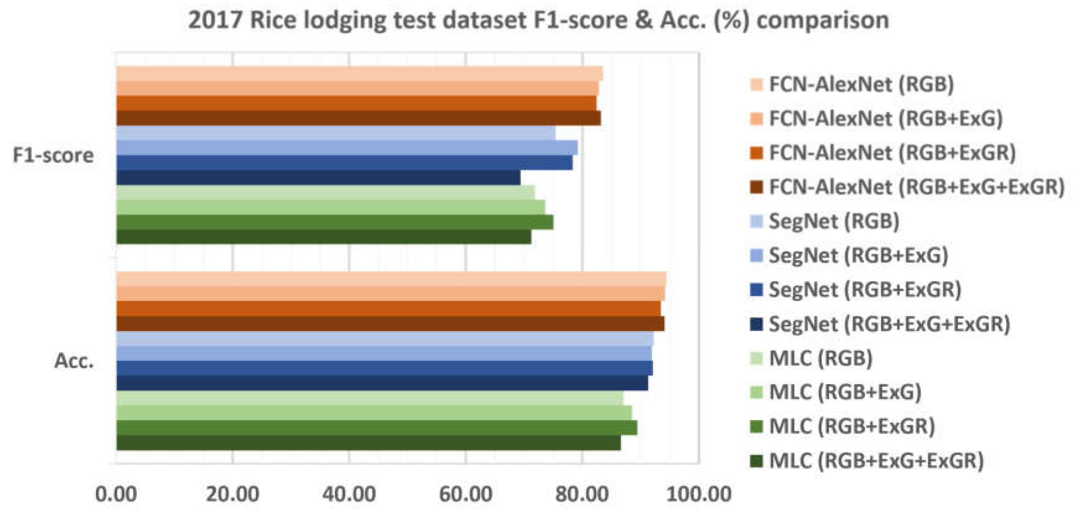 Remotesensing 12 00633 g010 Remotesensing 12 00633 g010