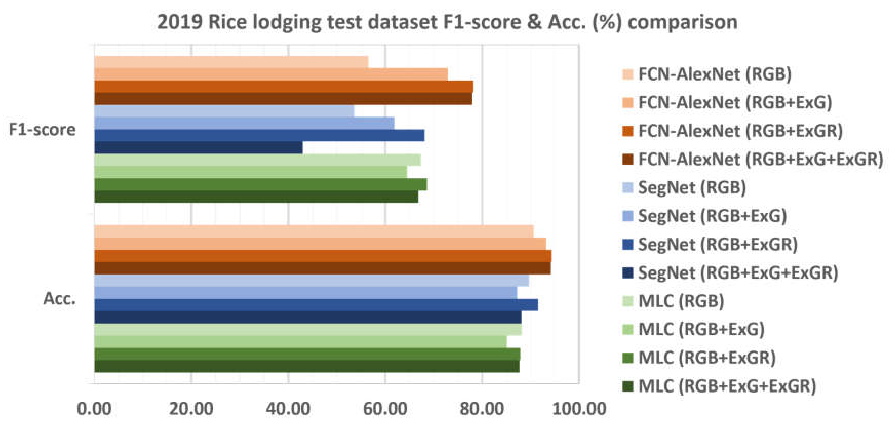 Remotesensing 12 00633 g011 Remotesensing 12 00633 g011