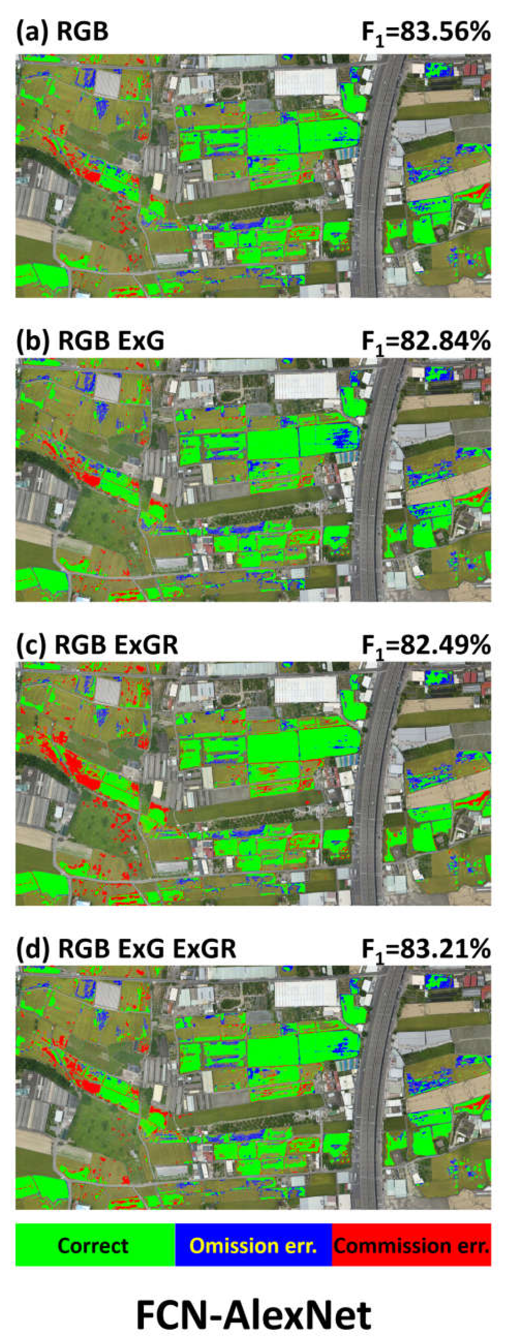 Remotesensing 12 00633 g012 Remotesensing 12 00633 g012