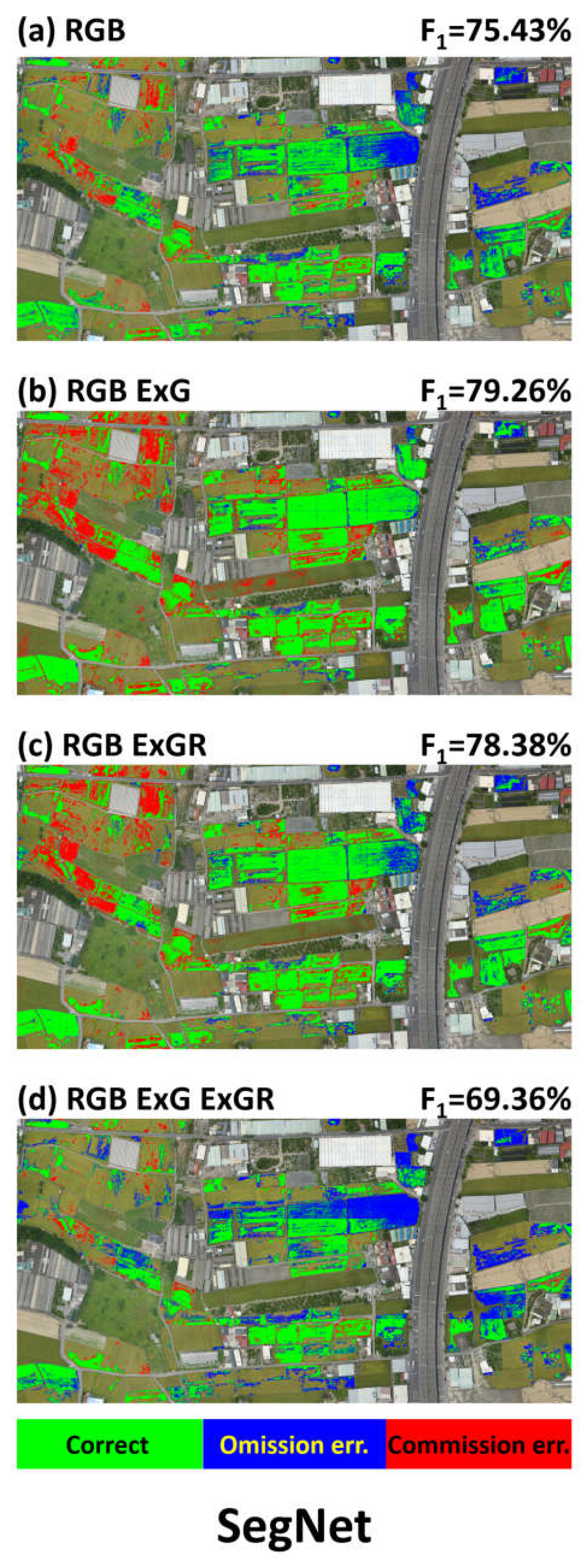 Remotesensing 12 00633 g013 Remotesensing 12 00633 g013