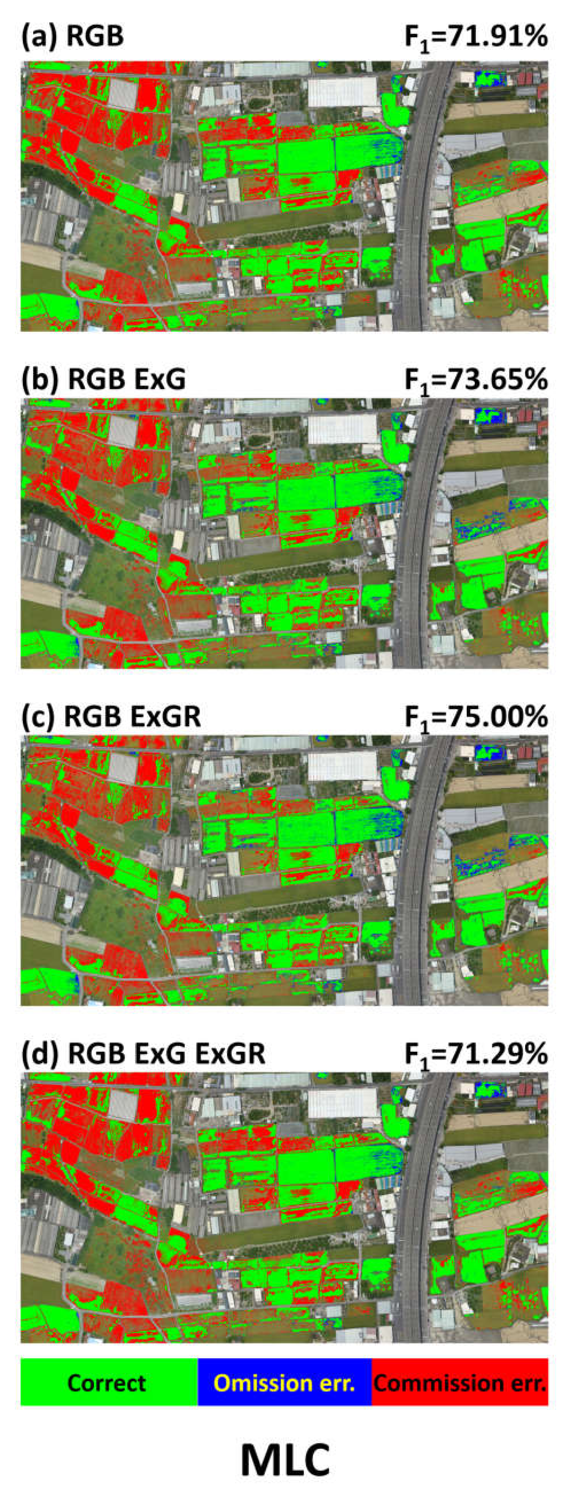 Remotesensing 12 00633 g014 Remotesensing 12 00633 g014