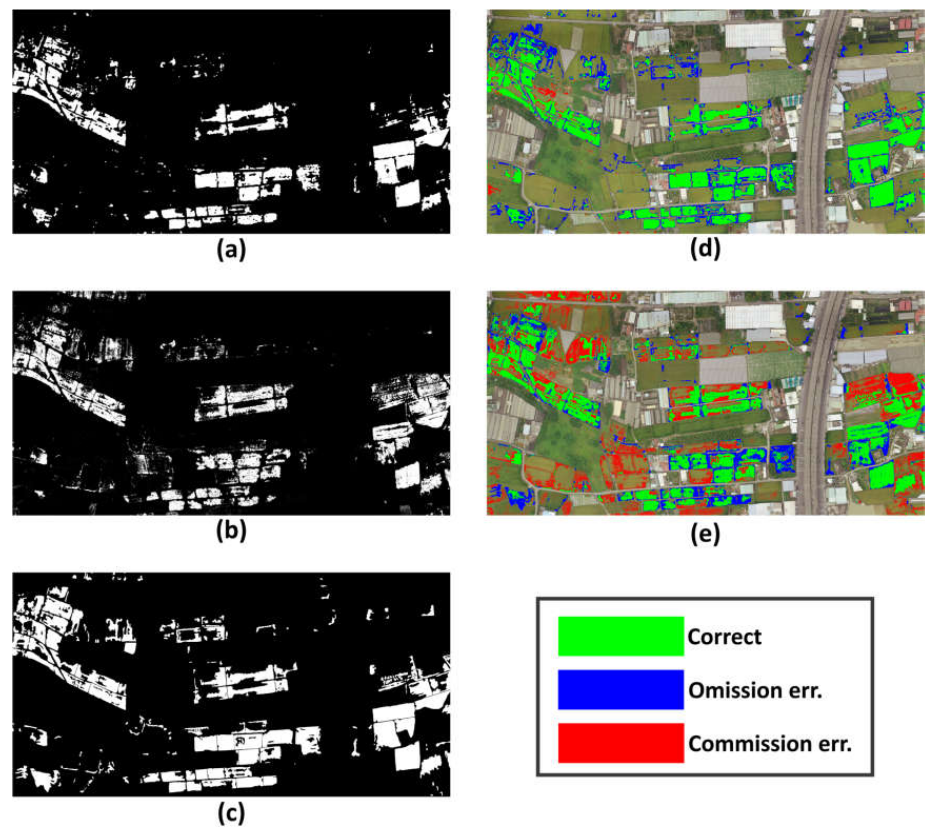 Remotesensing 12 00633 g015 Remotesensing 12 00633 g015