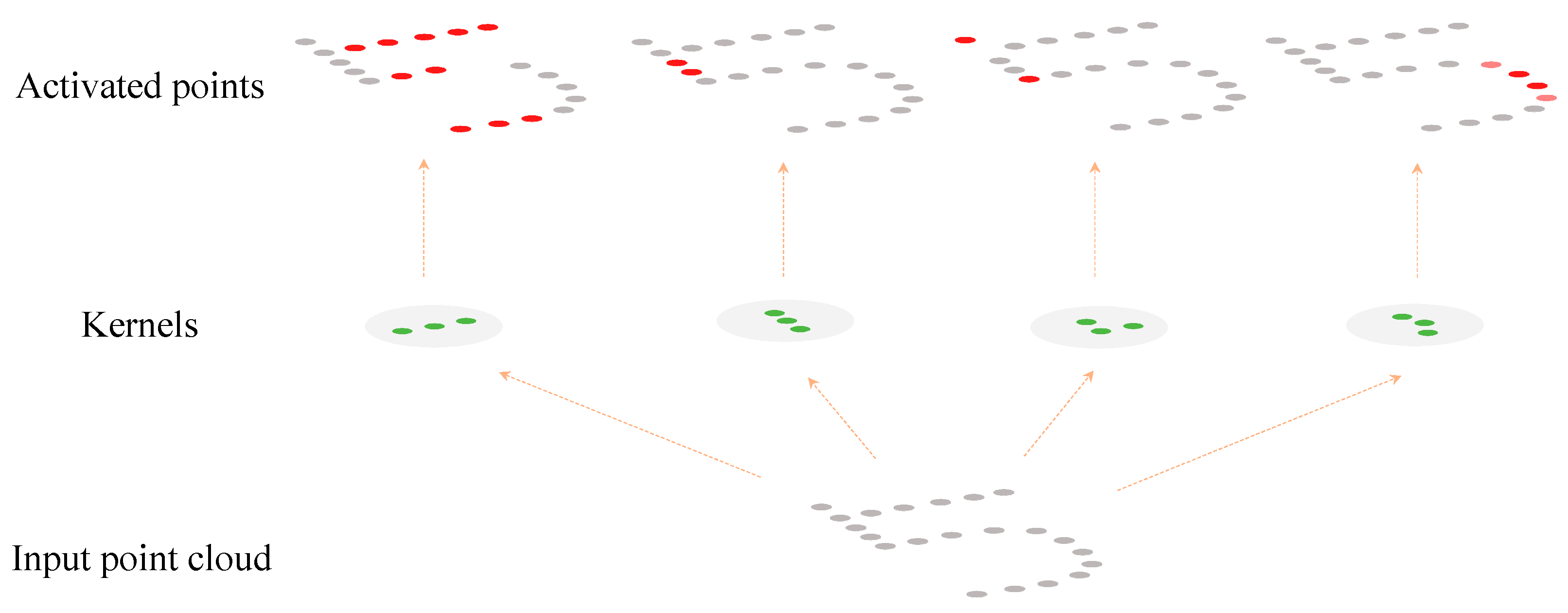 Remotesensing 12 00634 g001