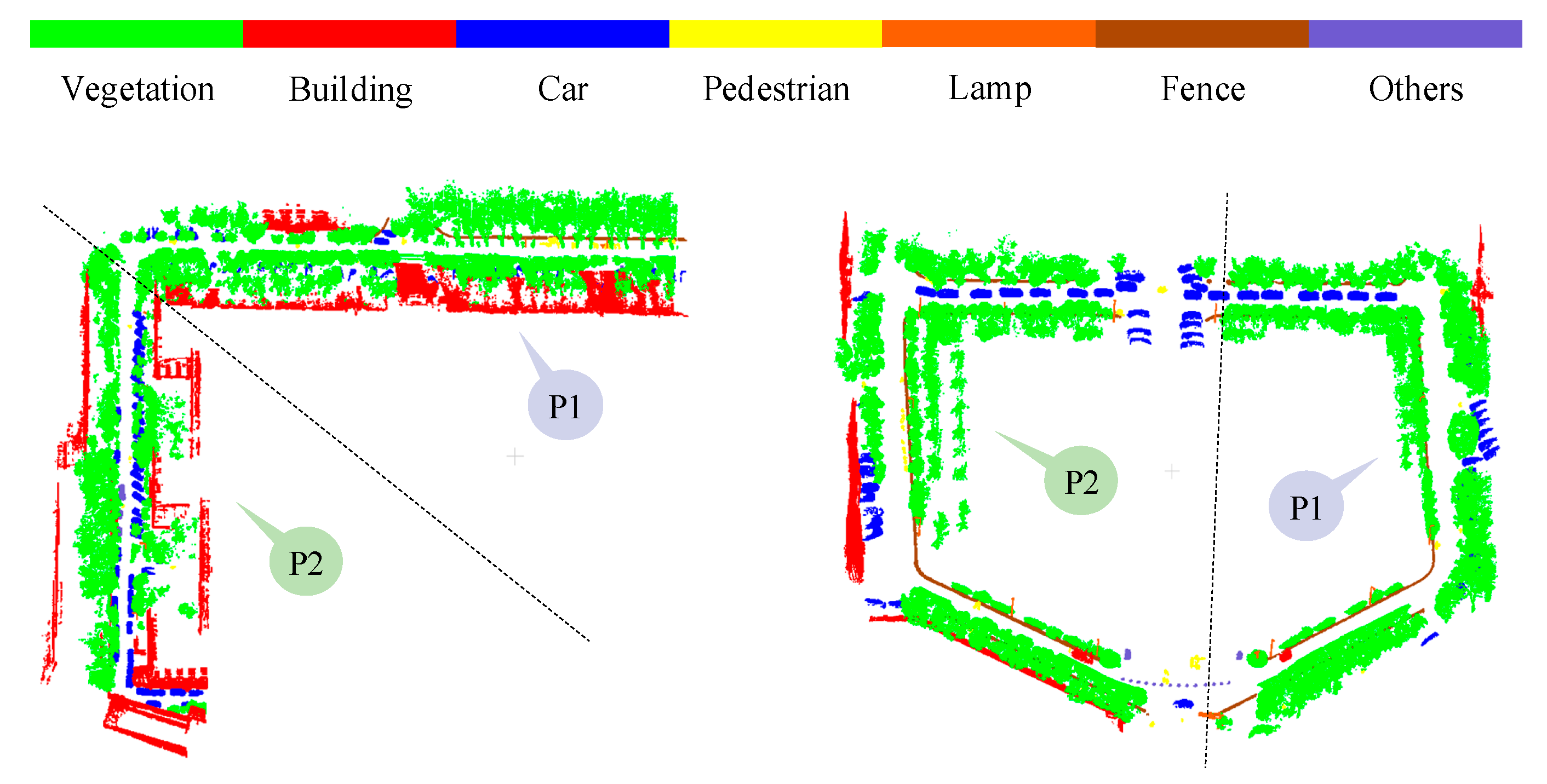 Remotesensing 12 00634 g007