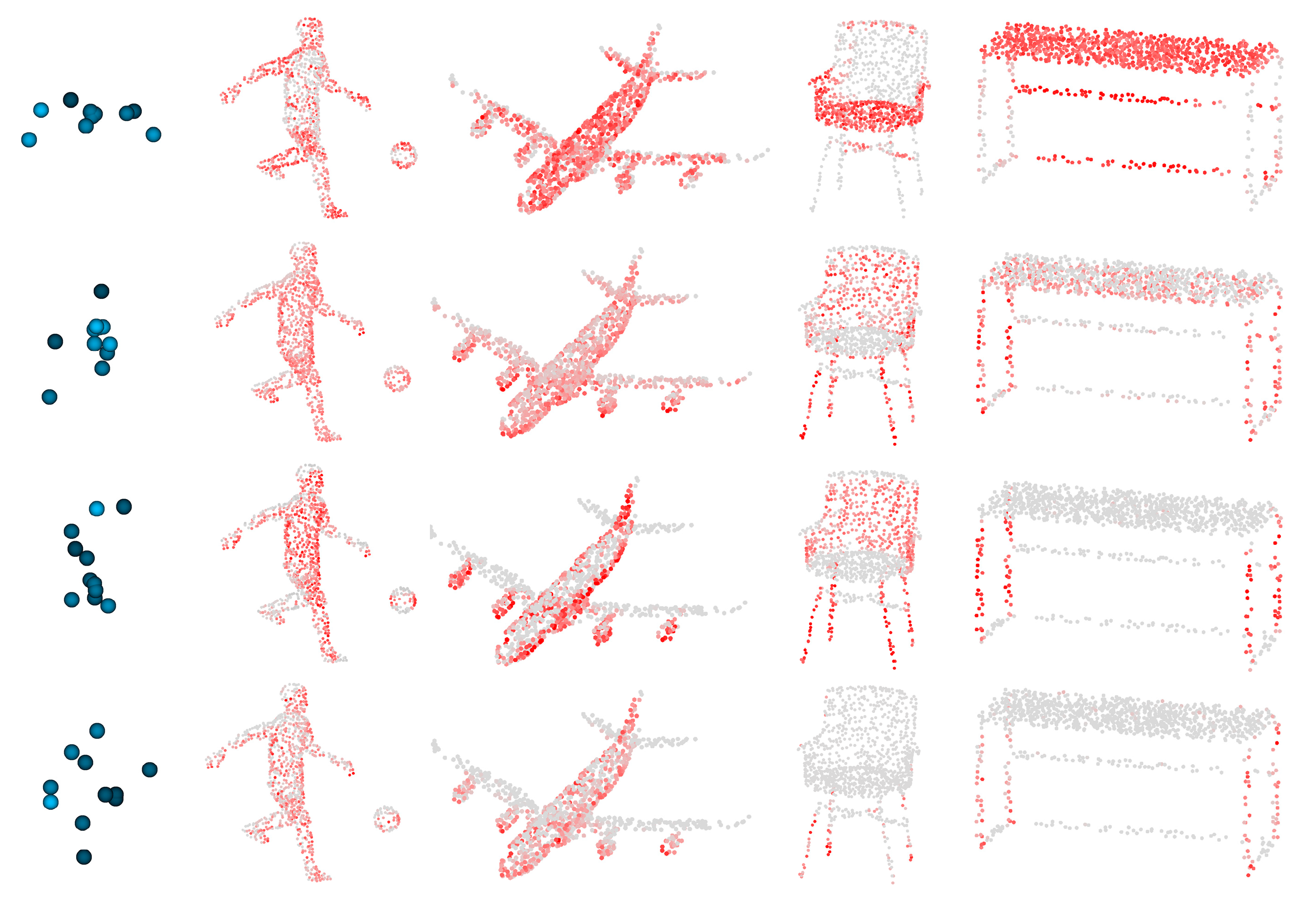 Remotesensing 12 00634 g010