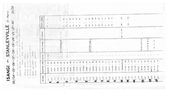 Remotesensing 12 00638 g0a2