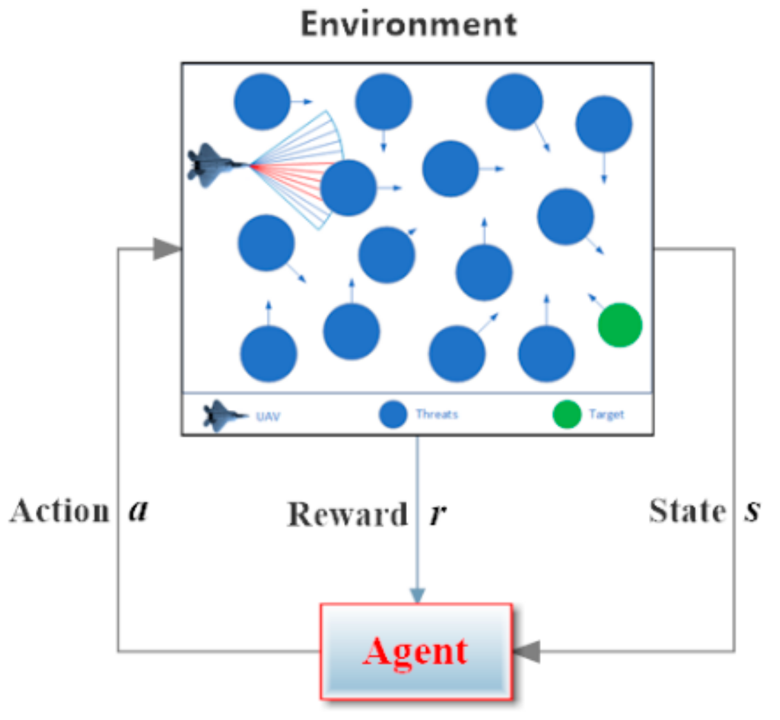 Remotesensing 12 00640 g001