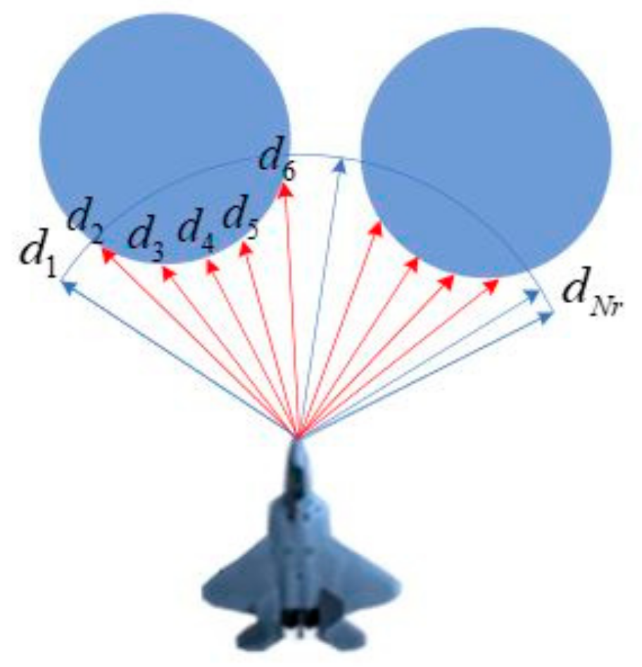 Remotesensing 12 00640 g002