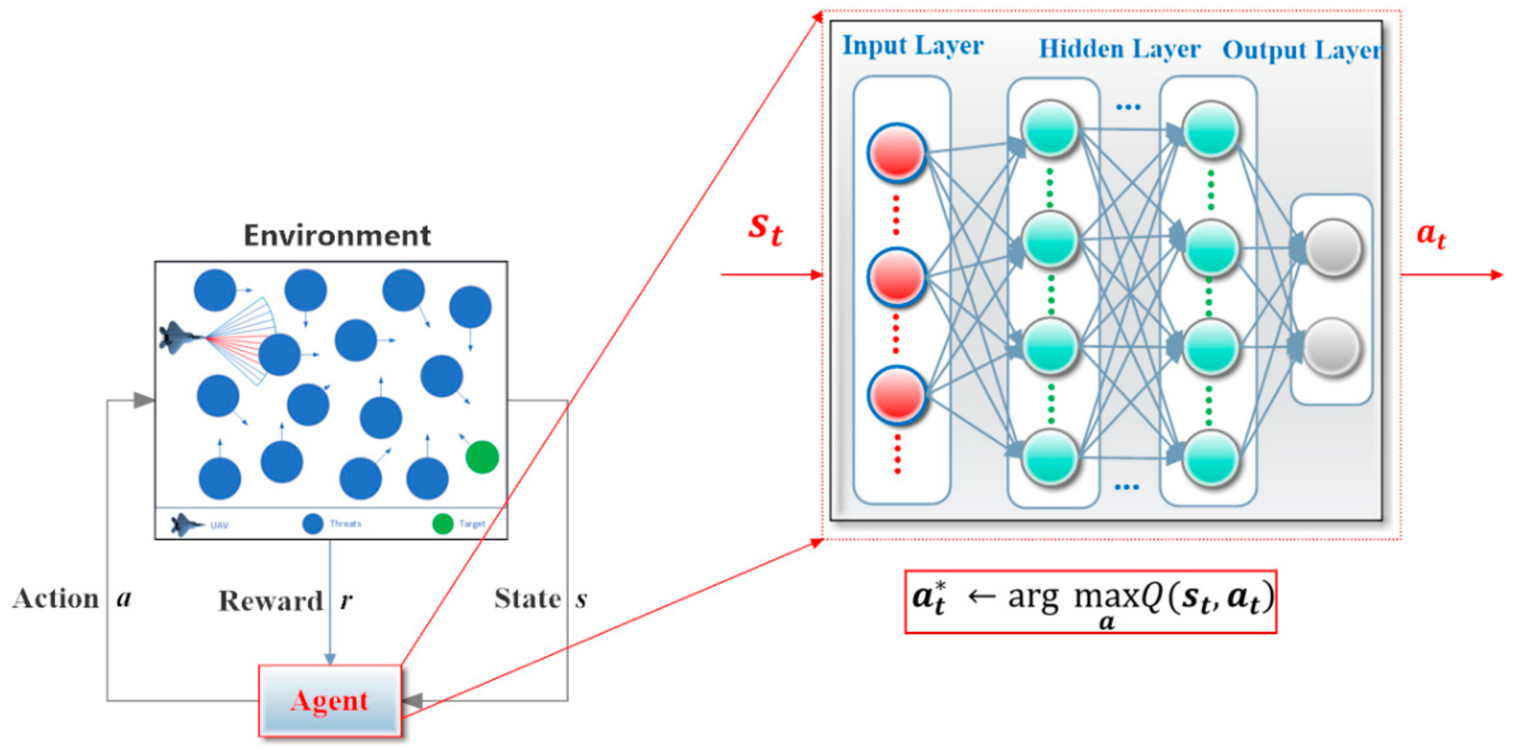 Remotesensing 12 00640 g004